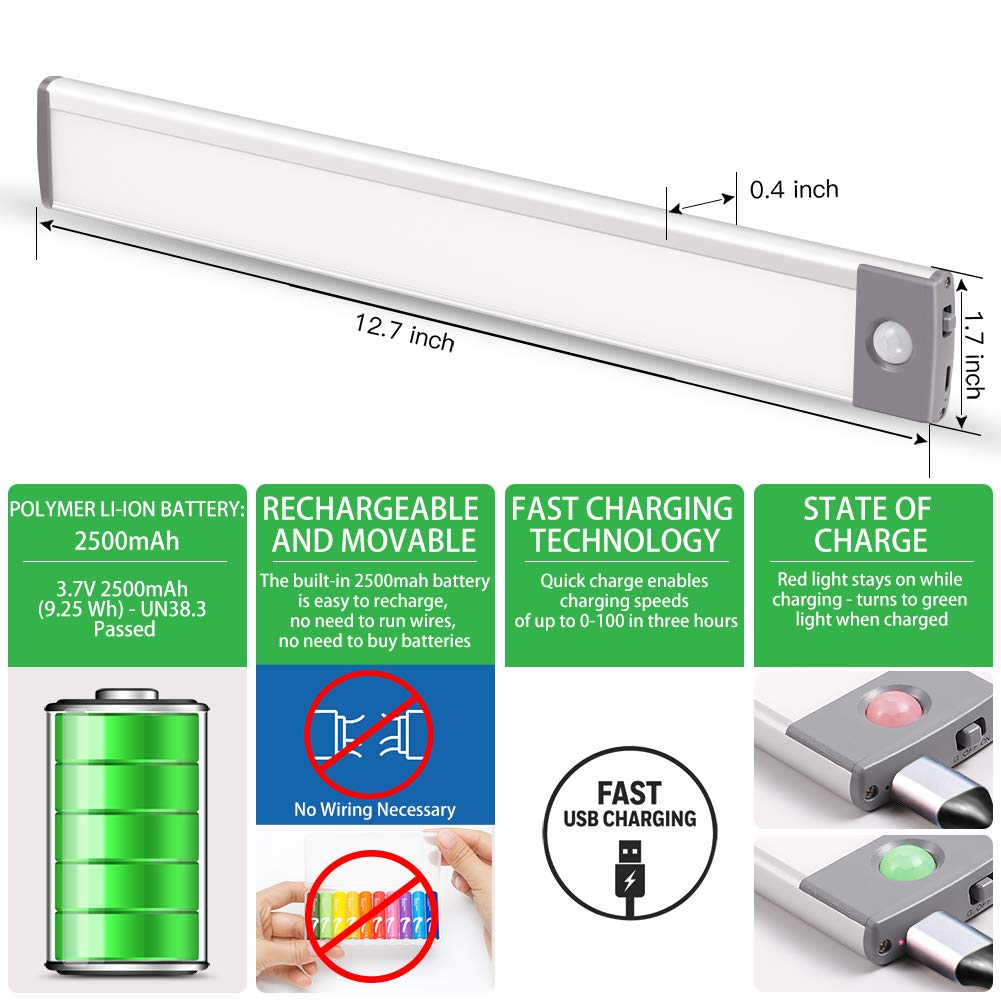 Rechargeable Motion Sensor Led Lights Ultra Thin Softer Under Counter 54-Led Closet Lighting Battery Operated Wireless Kitchen U