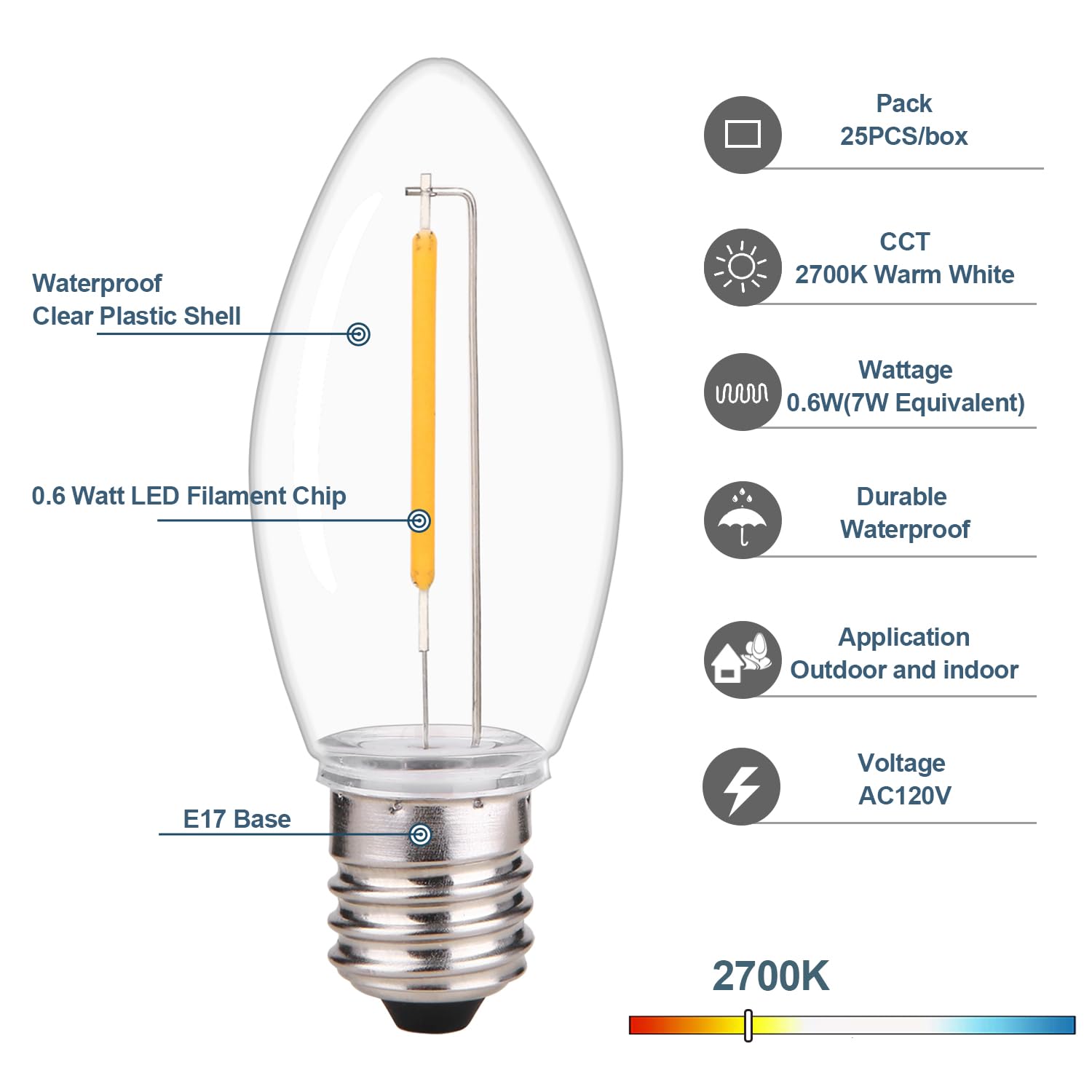 Bort 25 Pack C9 Led Replacement Light Bulb, C9 Led Bulbs For Christmas Outdoor String Lights, E17 Intermediate Base, Commercial