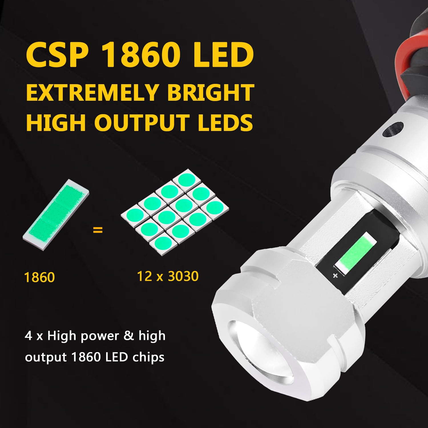 PHINLION H11 LED Fog Light Bulbs, 3800lm Super Bright, Ice Blue, Model Phinlion-H11-1860-4SMD-IB