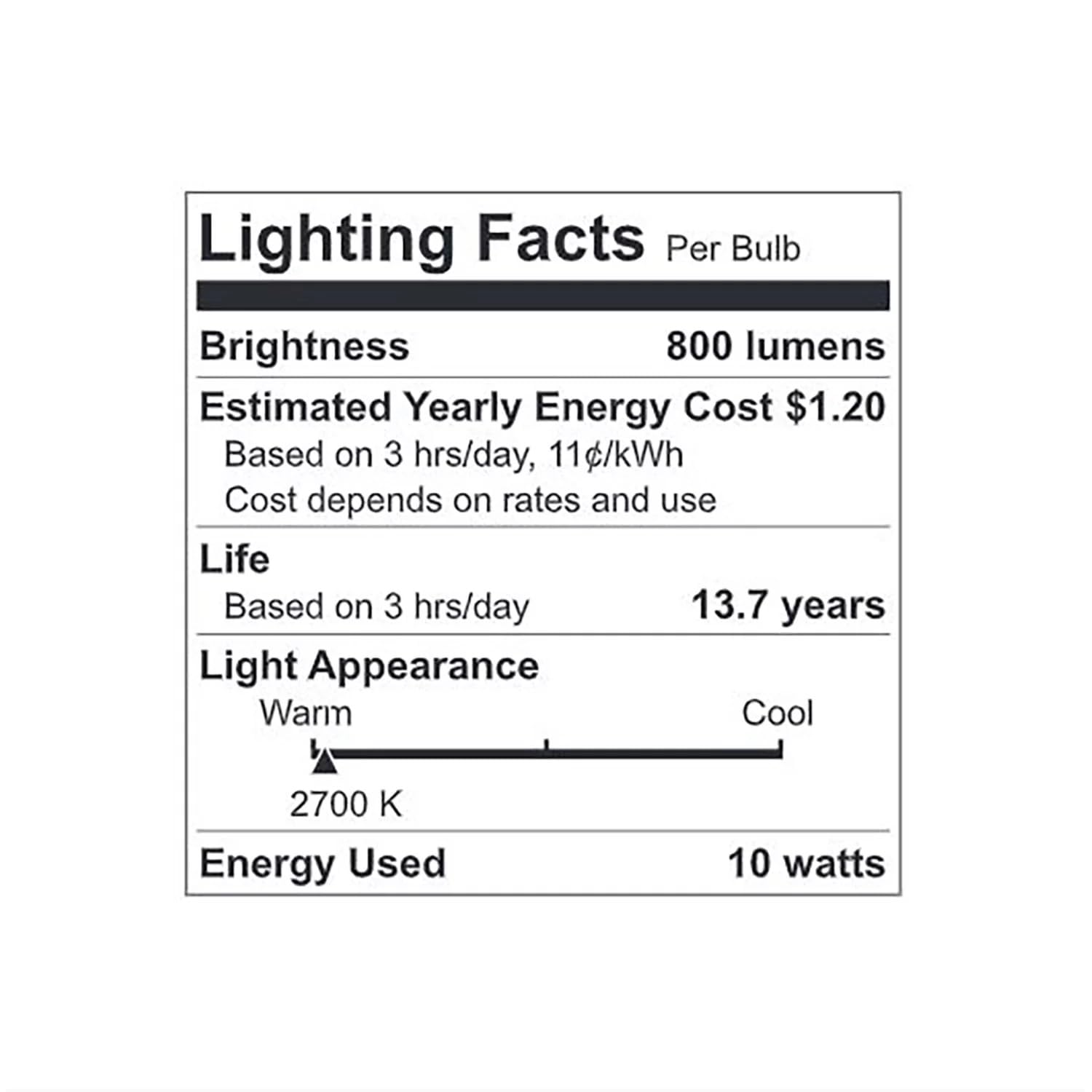 Ge Soft White Led 60W Equivalent General Purpose A19 Light Bulbs (12 Pack)