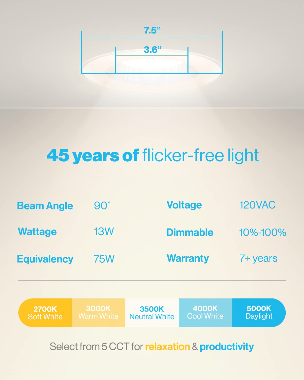Sunco Lighting 16 Pack 5/6 Inch Led Can Lights Retrofit Recessed Lighting, Selectable 2700K/3000K/3500K/4000K/5000K Dimmable, Baffle Trim, 13W=75W, 965 Lm, Replacement Conversion Kit, Ul Energy Star
