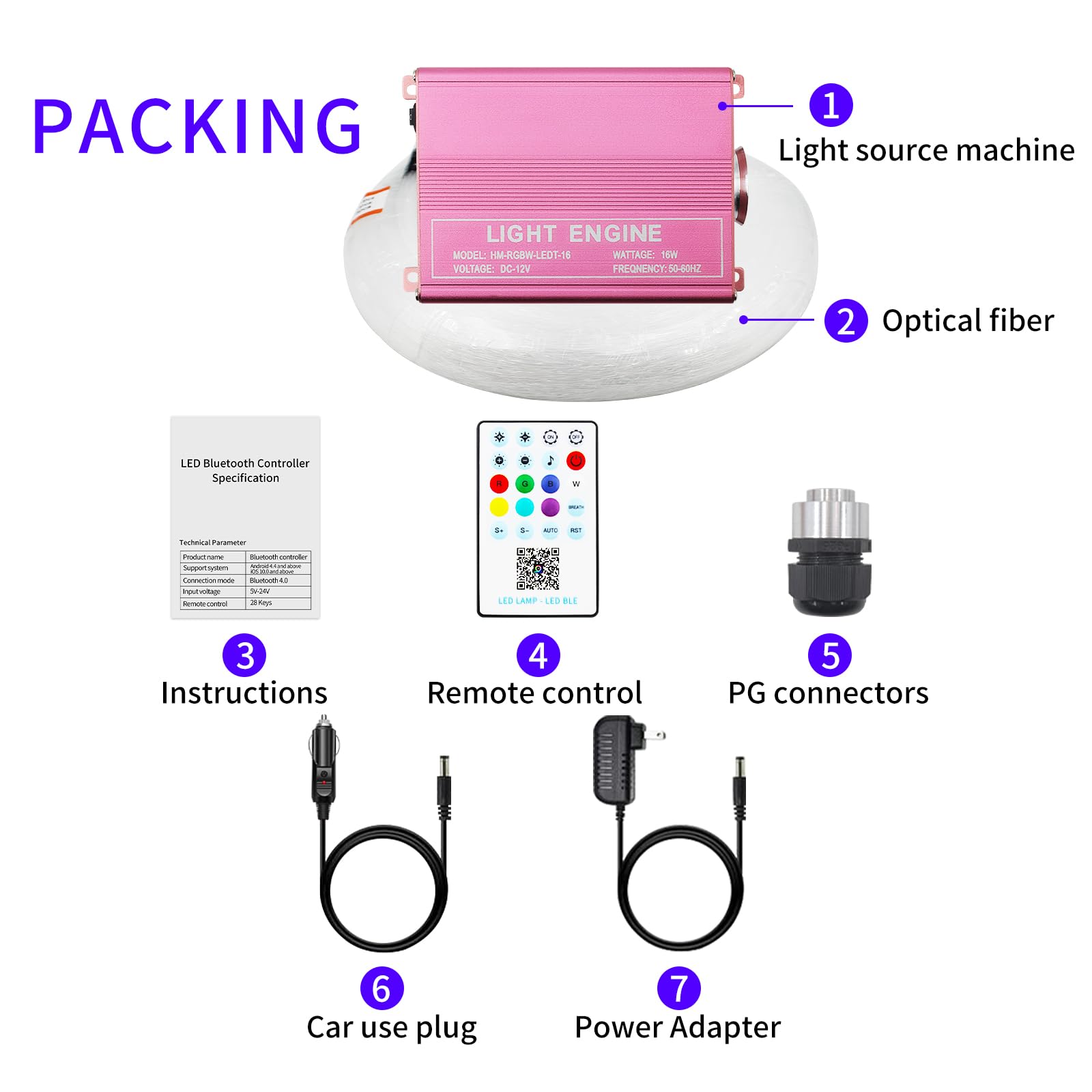 Diadcely 200 Piece Starlight Headliner Kit 16W RGBW Twinkle+ Music Effect + APP&Remote Control Dual Channel Control,0.03in/0.75m