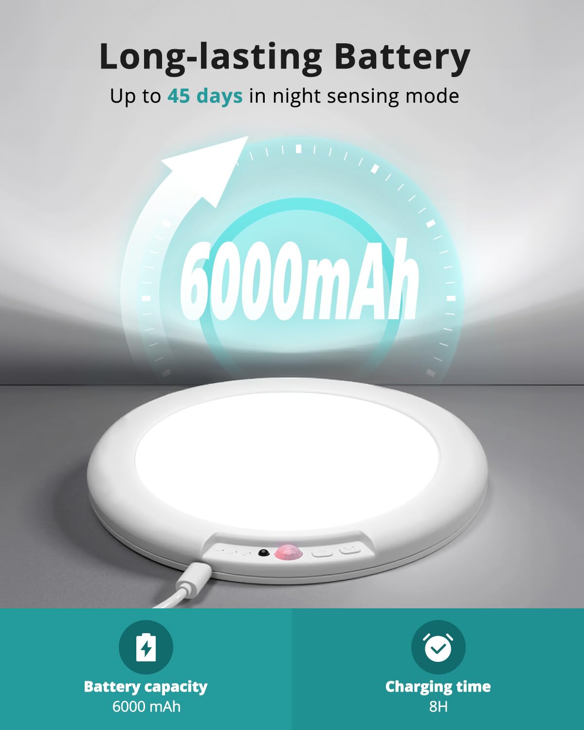 Wowatt Battery Operated Ceiling Light Rechargeable Motion Sensor Lamp Indoor Wireless Shower Light With Remote 3000K 4500K 6500K