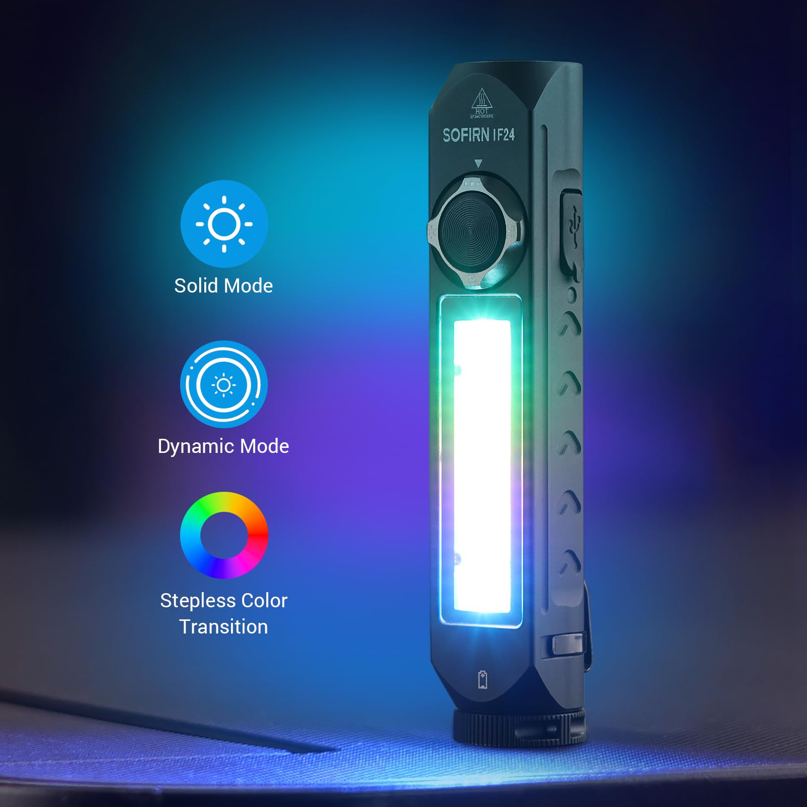 Sofirn If24 2000Lm Rechargeable Flashlight - Compact Led Work Light, Magnetic Edc, Aluminum