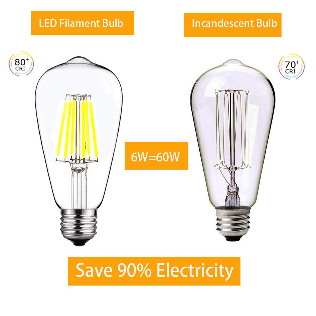 Shuwdkar 12V Edison Bulb 6W E26 12V Led Bulb Daylight 6000K 60W Equivalent, Ac/Dc 12V 24V 36V Low Voltage Led Light Bulb For Rv