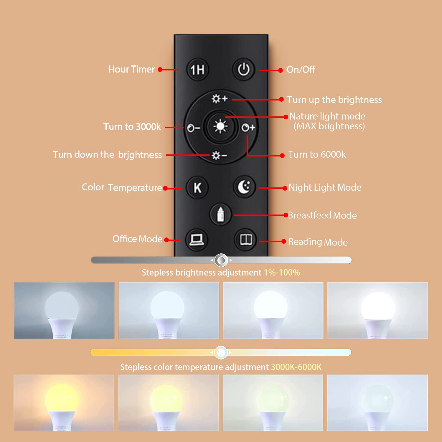 Mxhme A19 Led Light Bulbs With Remote Control, 800Lm 9W (60W Equivalent) Bulbs,Stepless Dimmable 3000K-6000K,E26 Base,Cri 80+,2.4Ghz,25000+ Hours Lifespan,Light Bulb For Home Decor,4Bulb & 2Remote