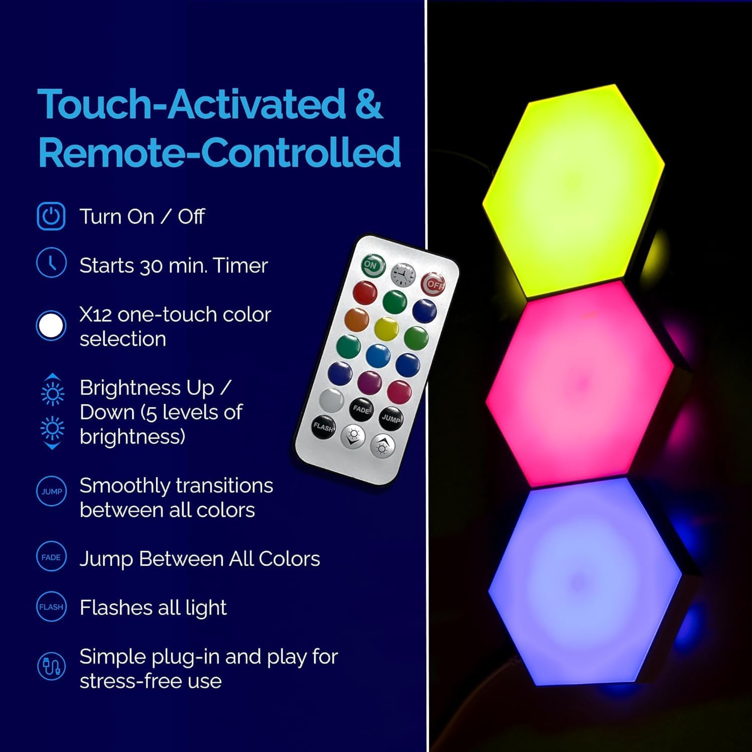 Emberela HEXlights 3pk Touch Hexagon Sensory Lights - Remote Control, Autism-Friendly, Table Stand Included