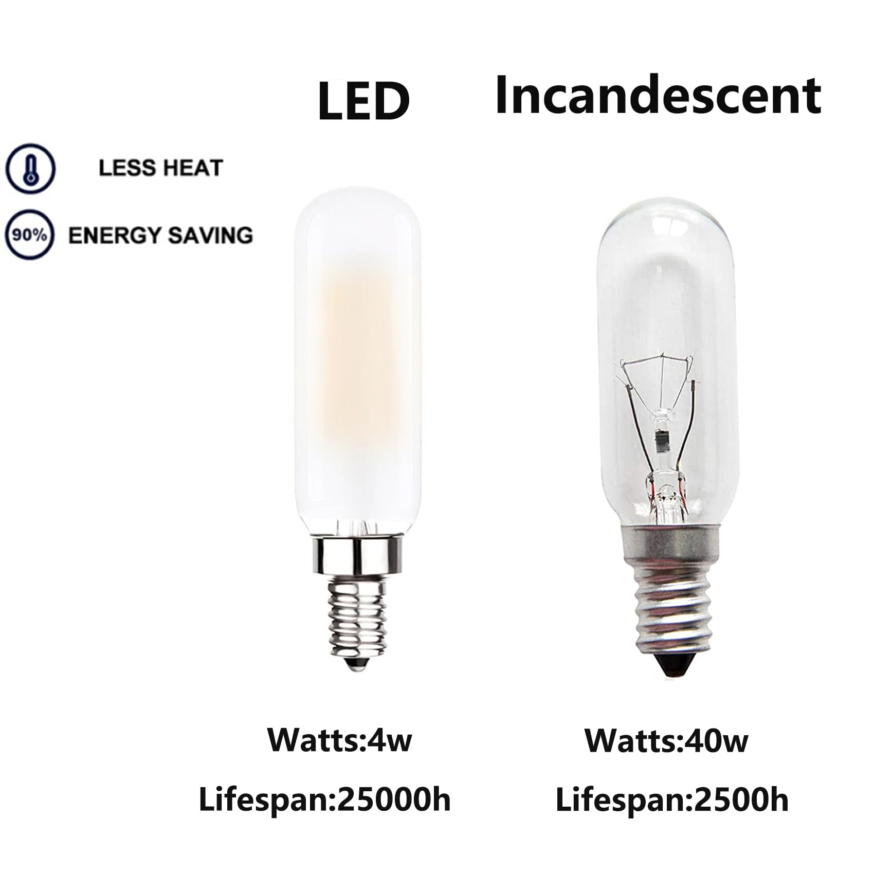 Sunaiony E12 Led Bulb Dimmable 40 Watt Equivalent E12 Candelabra Bulbs 2700K Warm White T6 T25 Led Edison Bulb, 6 Pack