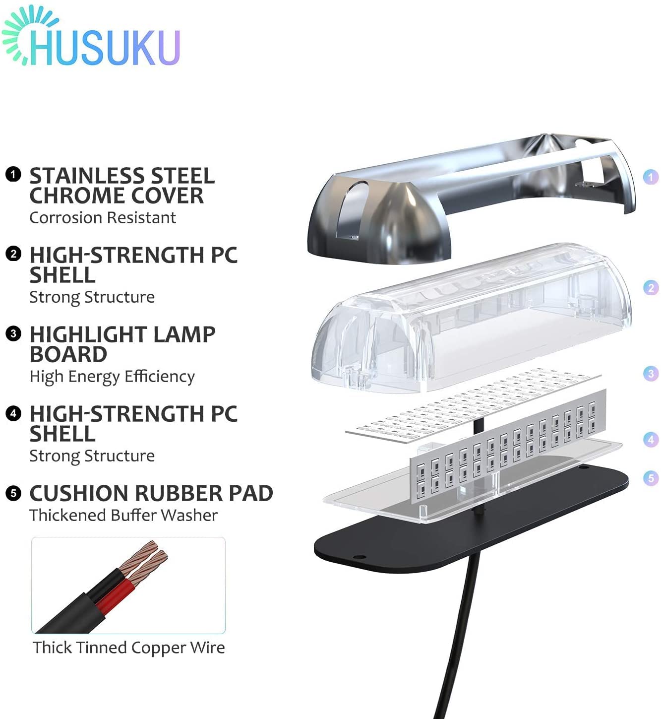 HUSUKU Marine LED Underwater Boat Light, 3000LM, IP68 Waterproof, 316 Stainless Steel, Blue, Model Plus
