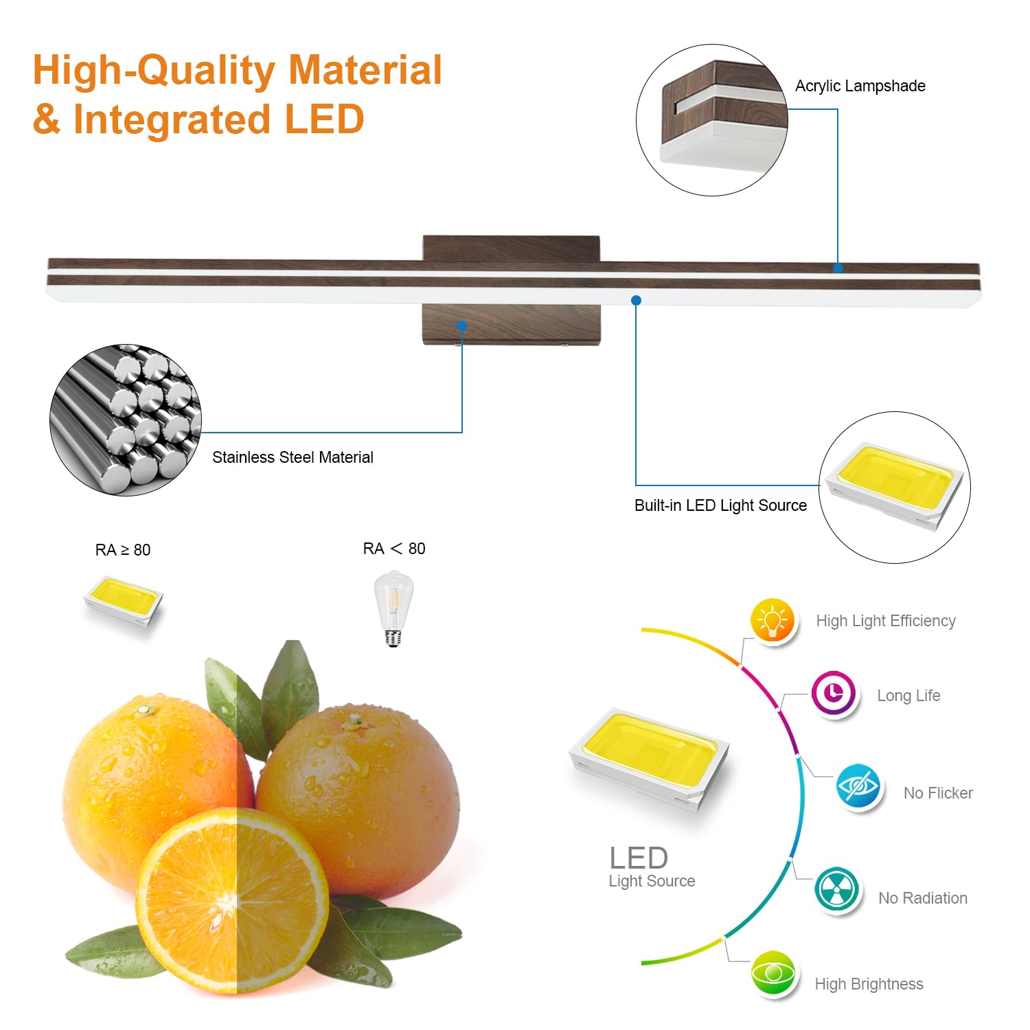 SineRise 40-Inch LED Bathroom Vanity Light Bar, Brown Stainless Steel, Cool White 6000K Acrylic Wall Fixture Over Mirror