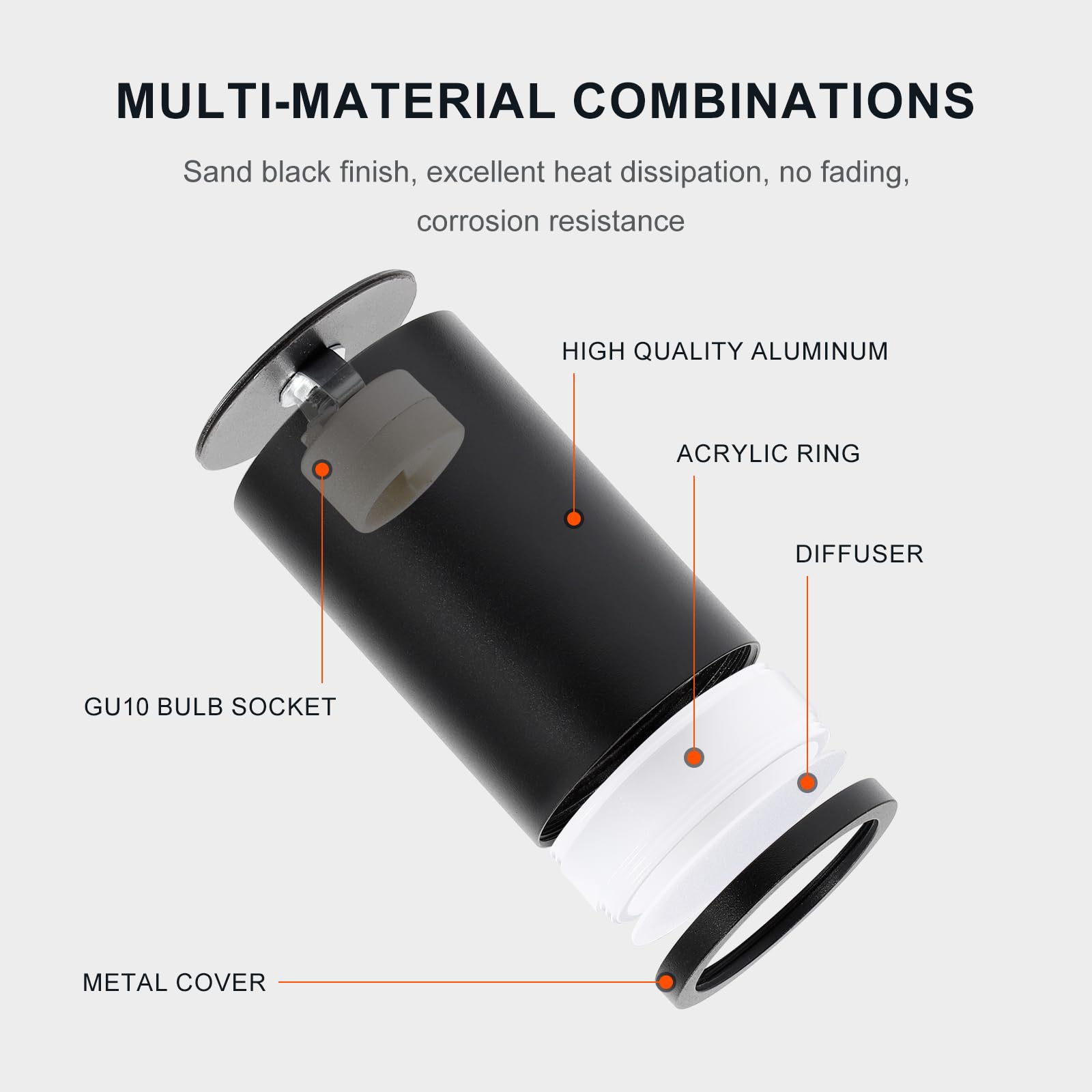 Ketom 6-Light Track Lighting Fixtures Ceiling, Gu10 Black Led Ceiling Spotlight, Modern Track Light Kit For Kitchen Bedroom Living Room