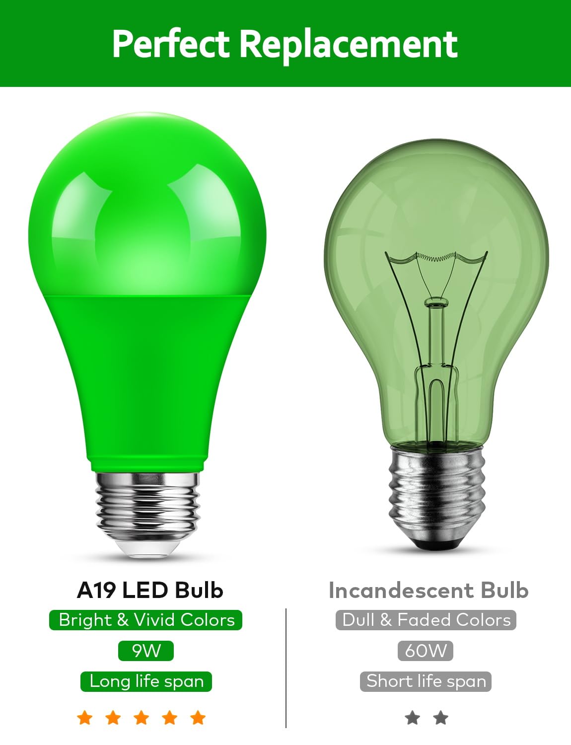 Ecoiot Green Light Bulb Outdoor, 9W (60W Equivalent), E26 Base Non-Dimmable, Led Bulbs For Christmas, Party, Porch Decoration, H