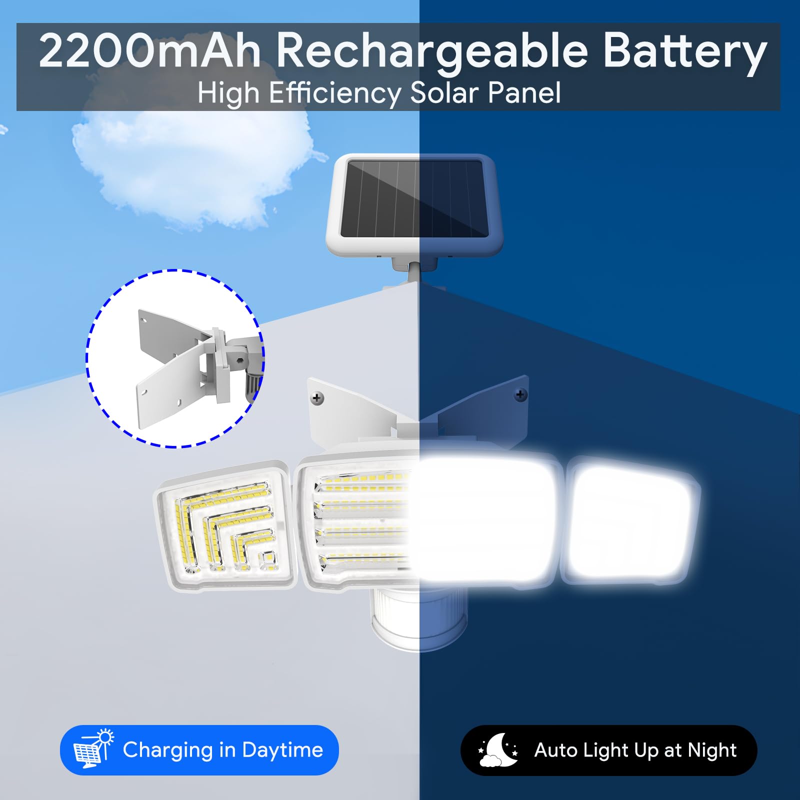 Energetic Solar Outdoor Lights, 1800Lm 150 Led Security Motion Sensor Outdoor Lights With Remote Control, Ip65 Waterproof Floodl
