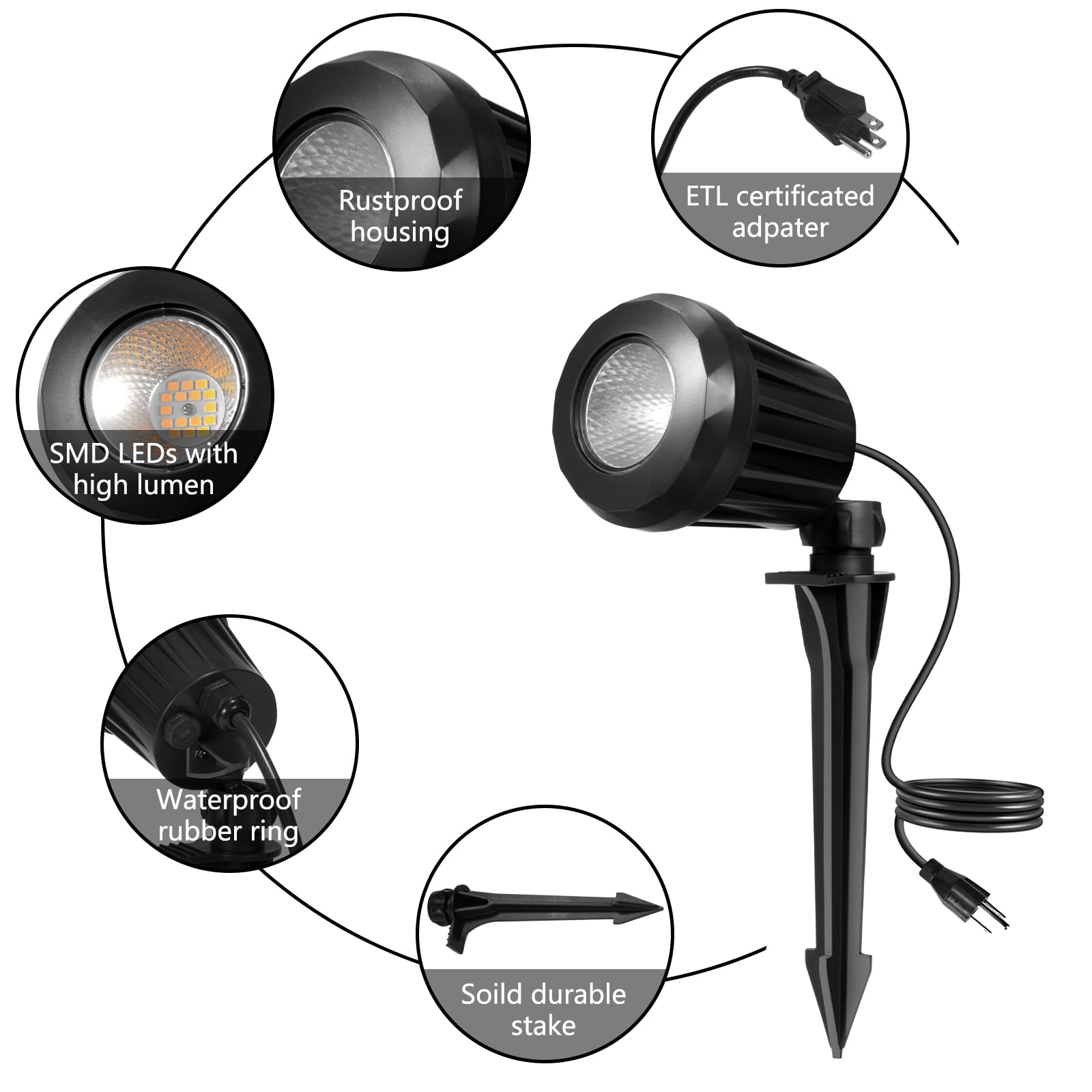 Holeva LED Landscape Spot Lights, 2700K Warm White, IP67 Waterproof, 120V Plug-in, Black, 1 Pack