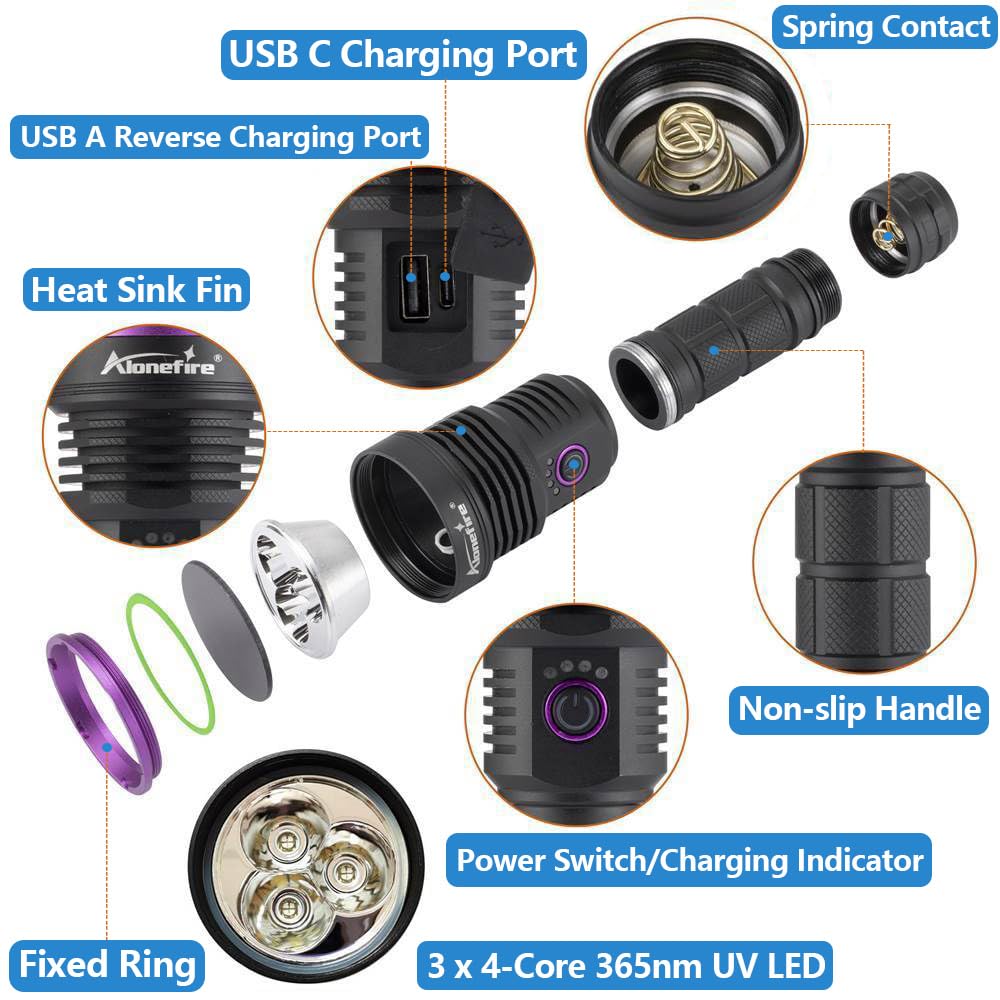 ALONEFIRE SV43 36W UV Flashlight - USB C Rechargeable Black Light for Pet Urine Detection, Resin Curing, Fishing, and Bed Bug Control