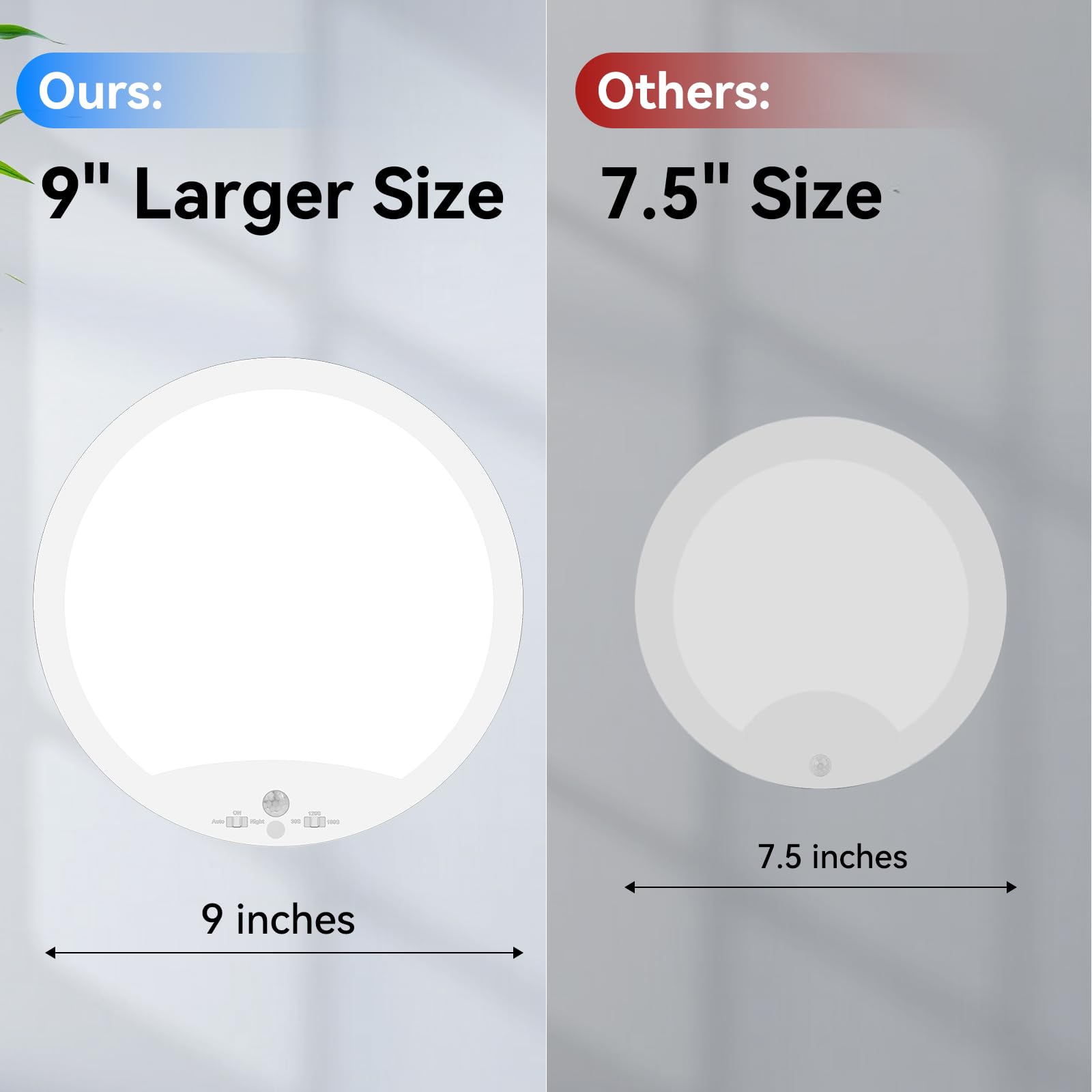 Lakumu 9'' Battery Operated Ceiling Light, Motion Sensor Rechargeable Wireless Led Ceiling Light With Remote, Dimmable Indoor Ov