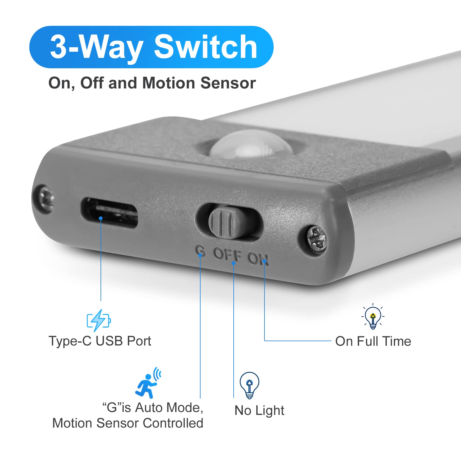 30-Led Under Cabinet Lights,Usb Rechargeable Kitchen Cupboard Night Light,Battery Operated Under Counter Closet Lighting,Motion