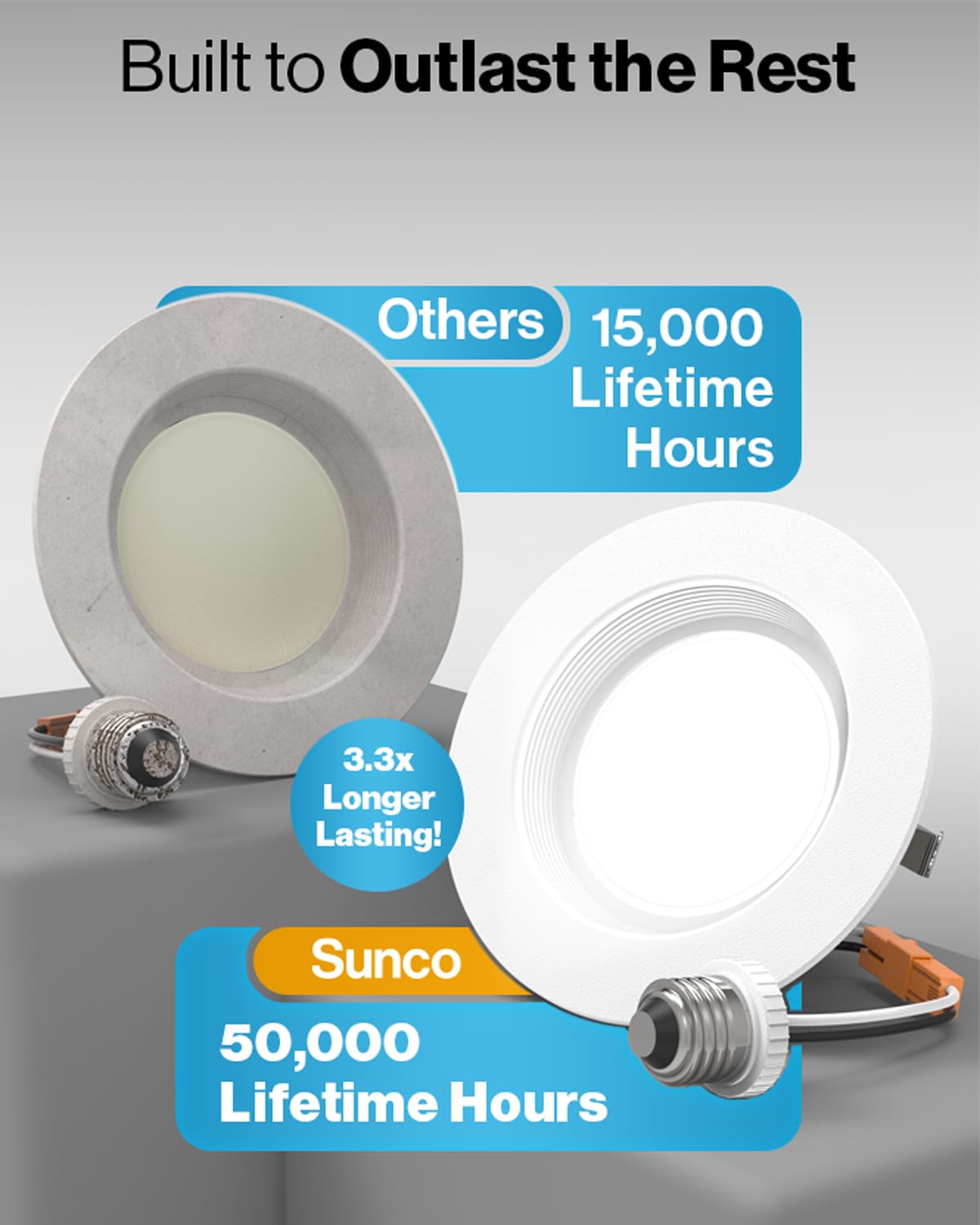 Sunco Lighting 10 Pack 4 Inch Led Recessed Downlight, Baffle Trim, Dimmable, 11W=60W, 5000K Daylight, 660 Lm, Damp Rated, Simple Retrofit Installation - Ul + Energy Star