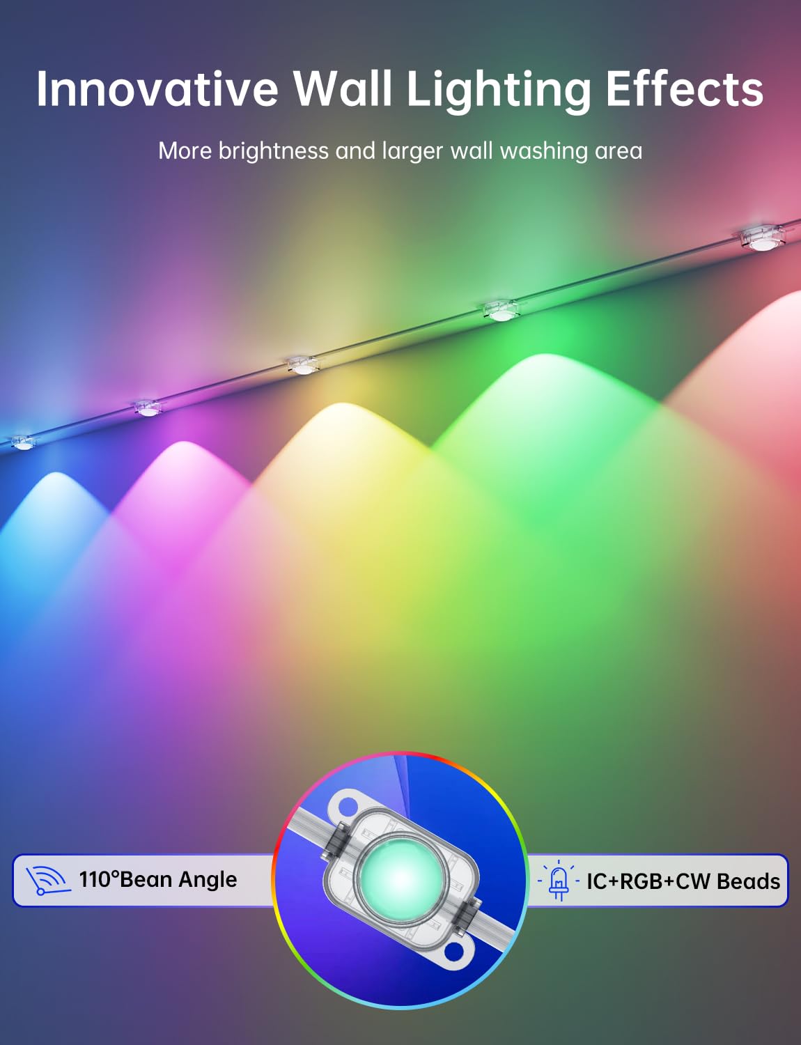 lemonlovely 100FT Outdoor LED Lights - 50 Smart IC+RGBCW, IP67 Waterproof, White, Model 2323, Perfect for Christmas & Halloween Decor