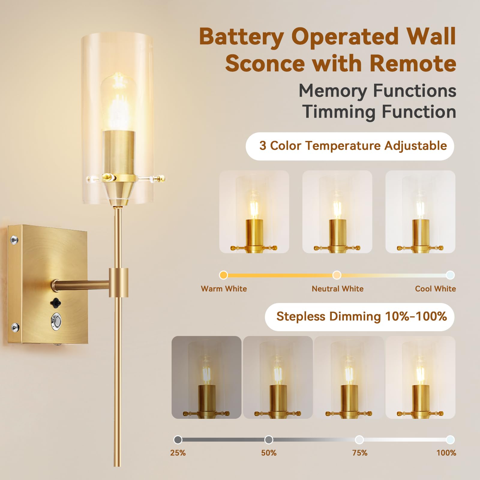 Aibisod Battery Operated Wall Sconce Set Of 2 With Remote, Rechargeable Wall Lights Includes 3-Color Bulb, 10000Ma Wireless Wall