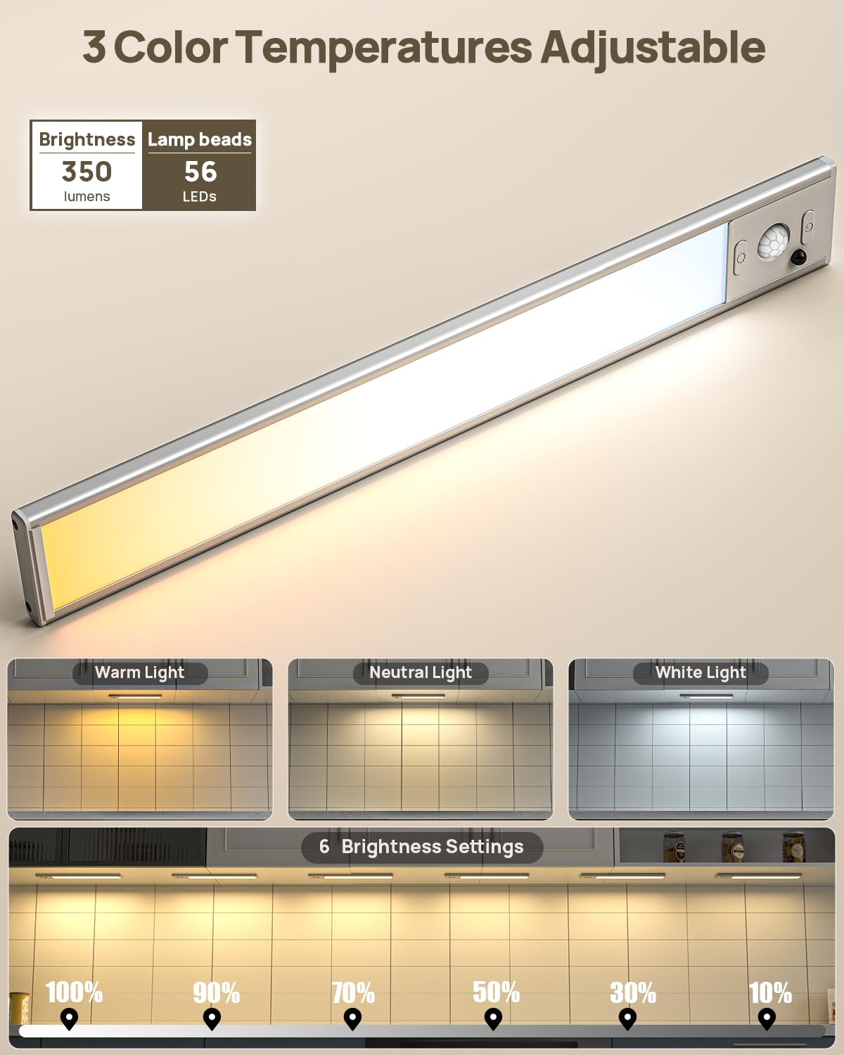 LENOMA Under Cabinet Lighting - 8 Pack Wireless LED Motion Sensor Light, 350 Lumen, USB Rechargeable, 3 Color Temps, White-12 Inch