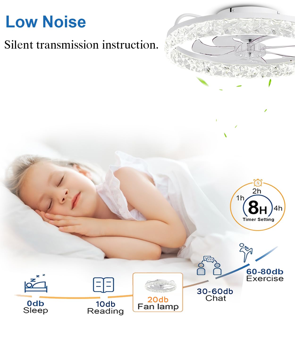 AQUBT Ceiling Fans with Lights and Remote, 19.7 Low Profile Ceiling Fan with Light, 3000-6500K Dimmable, Stepless Color Temperat