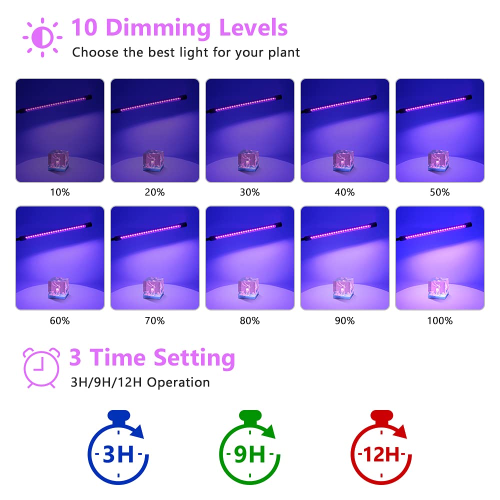 YGS-Tech LED Black Light Fixture, 4-Head, 40W UV Lamp, USB Powered, 395-405nm, Black