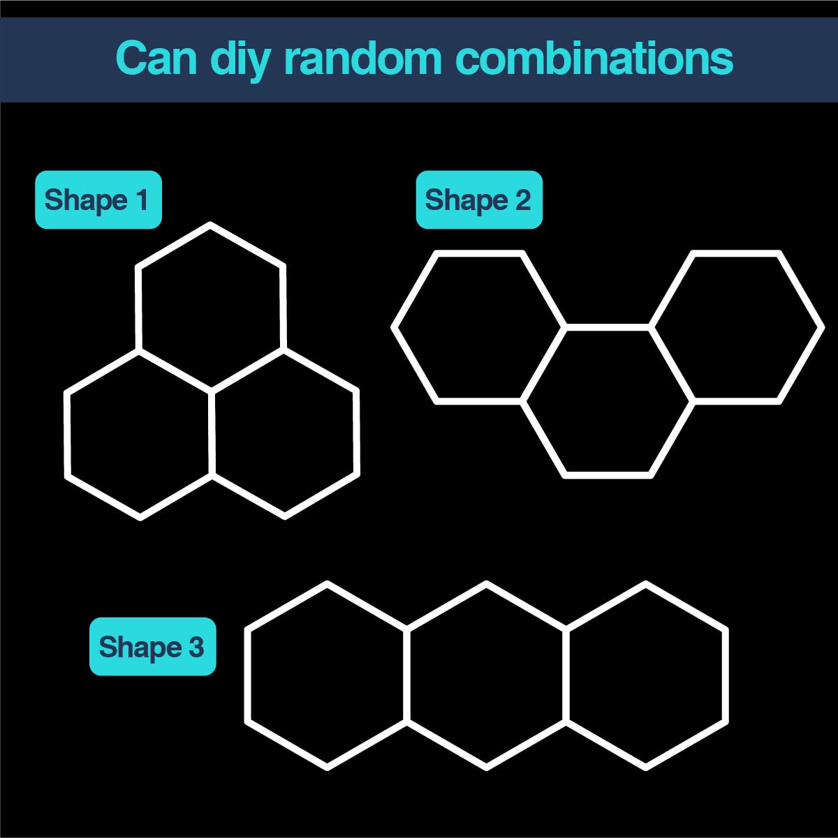 Cezelux Led Hexagon Light 16 Pack 14080Lm 6500K 128W 3 Honeycomb Hexagon Garage Celling Led Lights For Gym Basement Auto Beauty