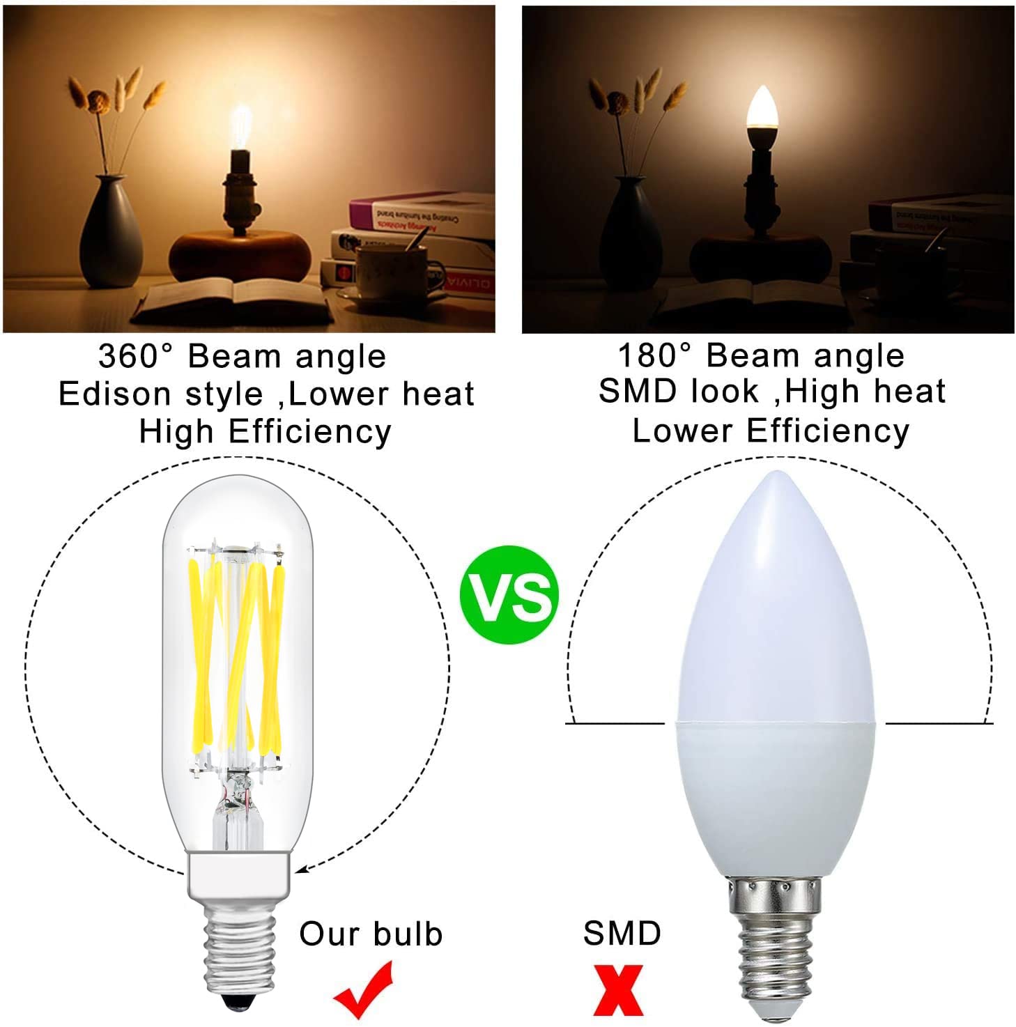 Raheem T8 Led Bulb, E12 Dimmable Led Bulb, 110V 600Lumens 5000K 60W Equivalent, Clear Glass Tubular Light Bulb, Best Replacement