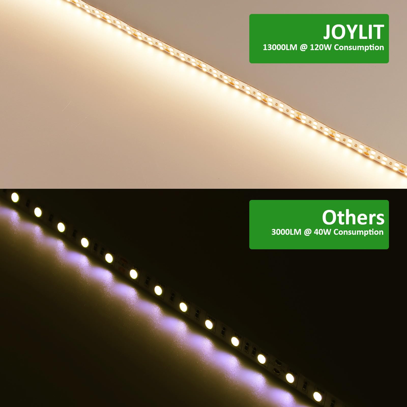 JOYLIT LED Strip Light 24V Warm White 3000K 16.4FT 272LEDs/M Dimmable Model S28DNP-WW