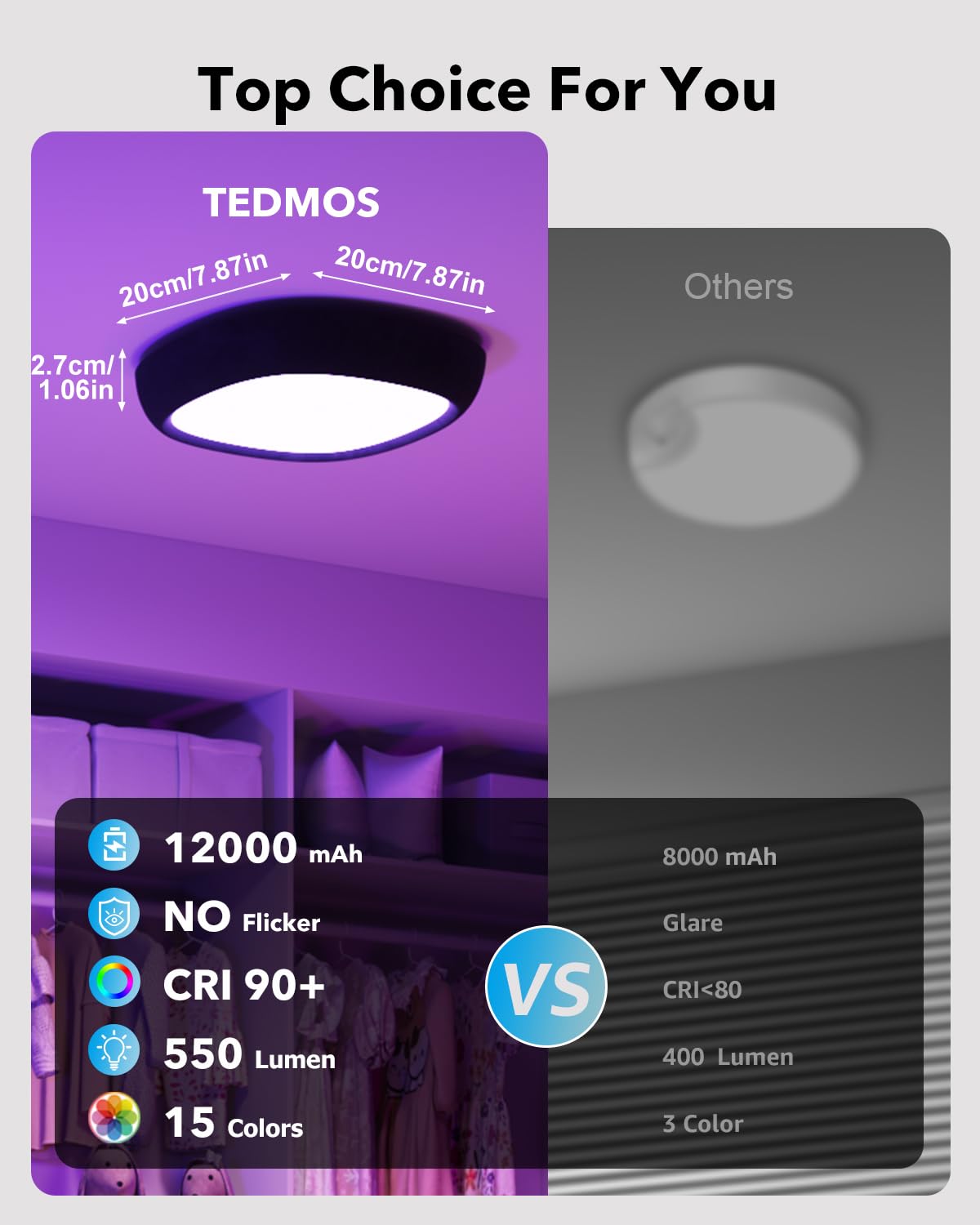 Motion Sensor Rechargeable Ceiling Light With Remote  550Lm 12000Mah Wireless Shower Lights For Inside Shower Battery Operated Rgb Closet Light Sensored Led Overhead Lighting No Wiring For Garage