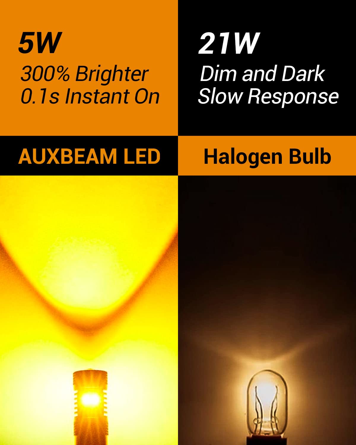 Auxbeam 3157 LED Bulbs P27/5W, Dual Color White & Amber, Aluminum, 300% Brighter, Model 16-3030SMDWY-5W-