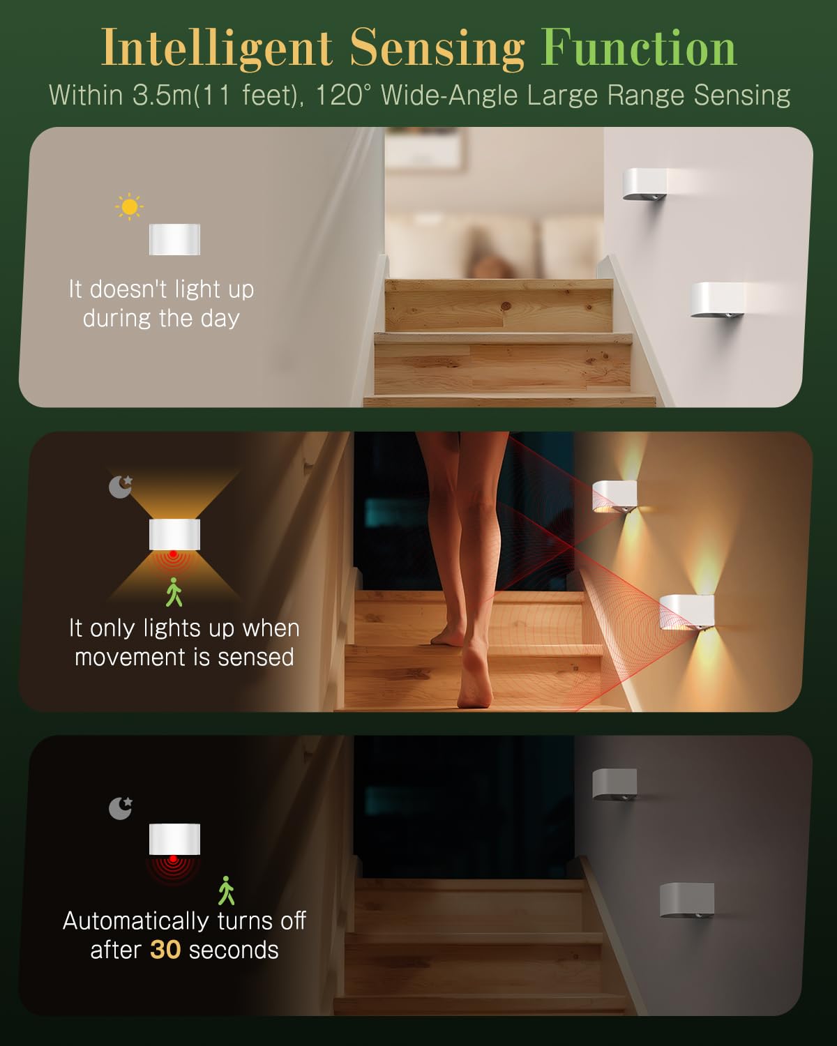 TOBITAI Wall Light Motion Sensor, 2 Pack LED Sconces with Remote, 3 Colors Brightness, Rechargeable Battery, White, Model WL04