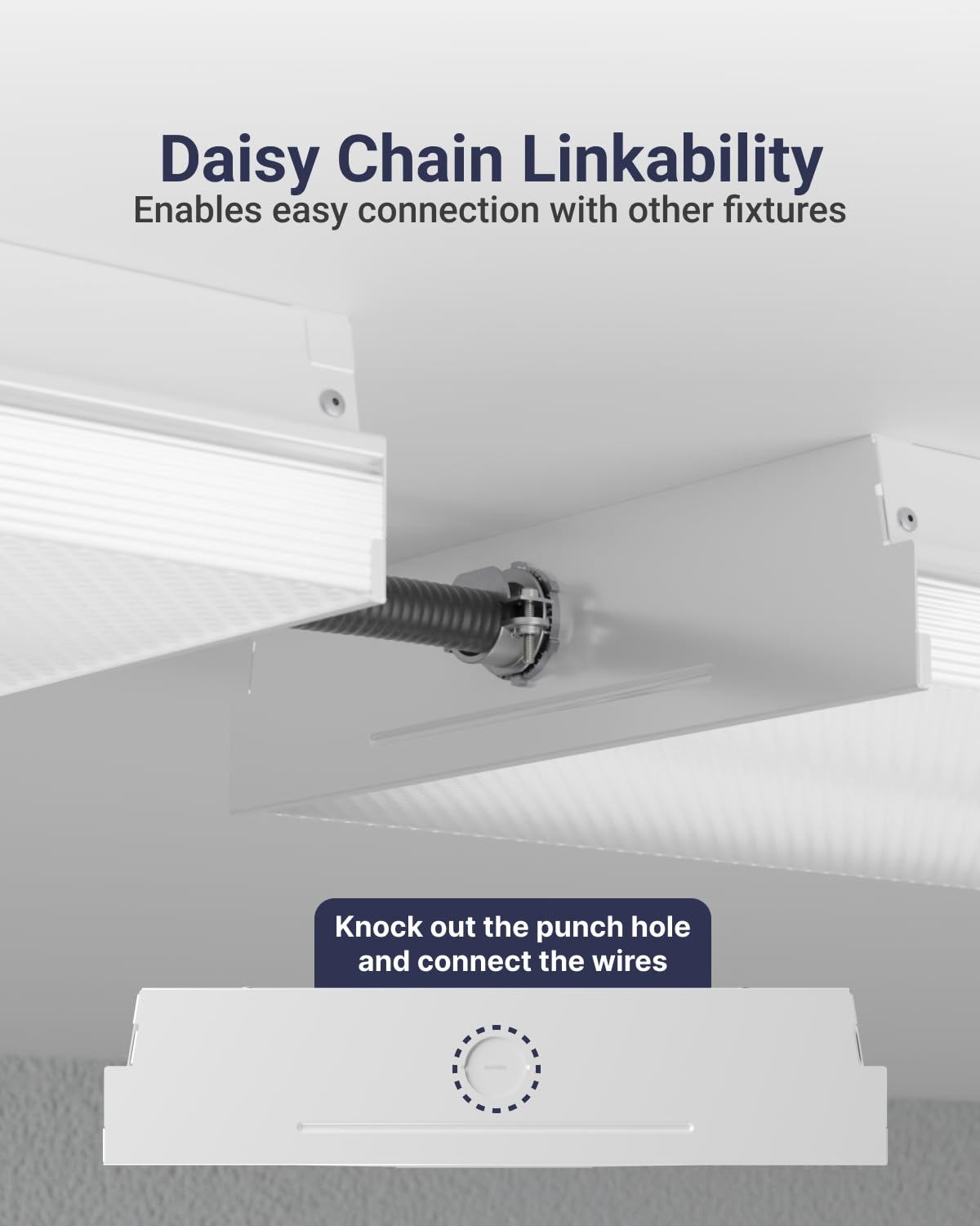 Sunco Led Garage Lights, 11 Inch Shop Light Prisma Wraparound, Utility Ceiling Light Fixture For Workshop, 8500 Lumens, 72W, Sel