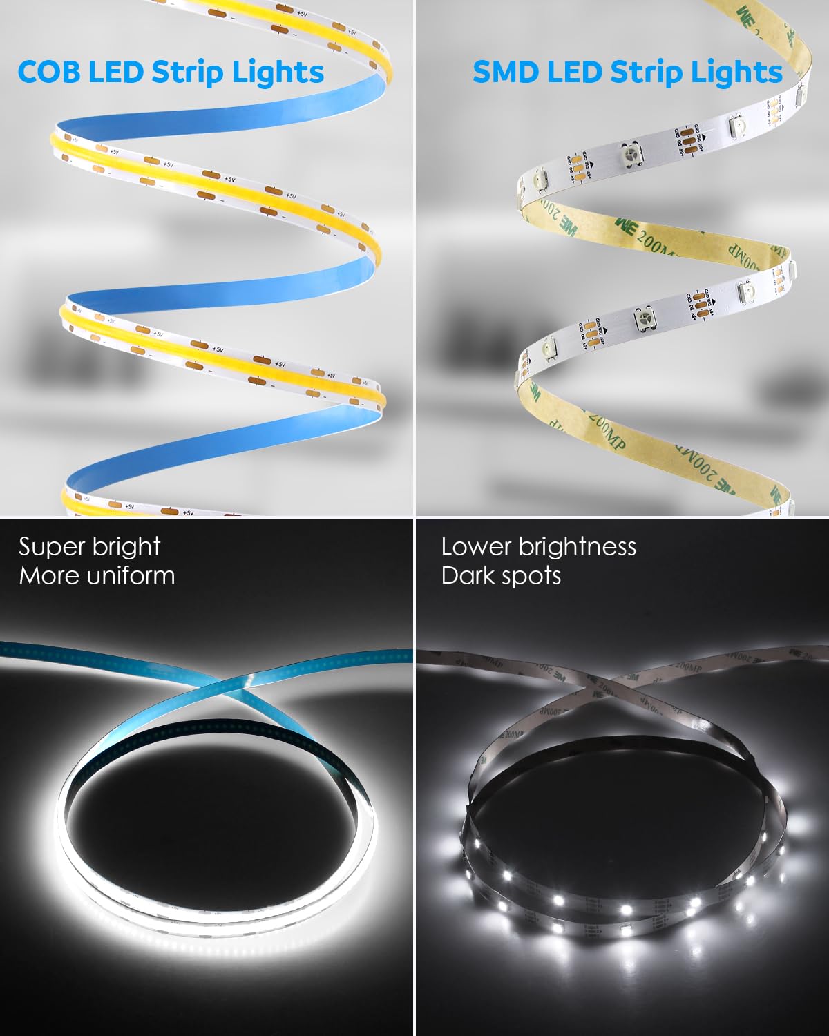 Aclorol Cob Led Strip Light 5V Usb White 6000K 13.12Ft/4M 1280Leds Cri85+ Led Light Strip For Bedroom Super Bright Tape Lights With 1M Cable For Under Cabinet Desks 3D Printer Diy Lighting Decor