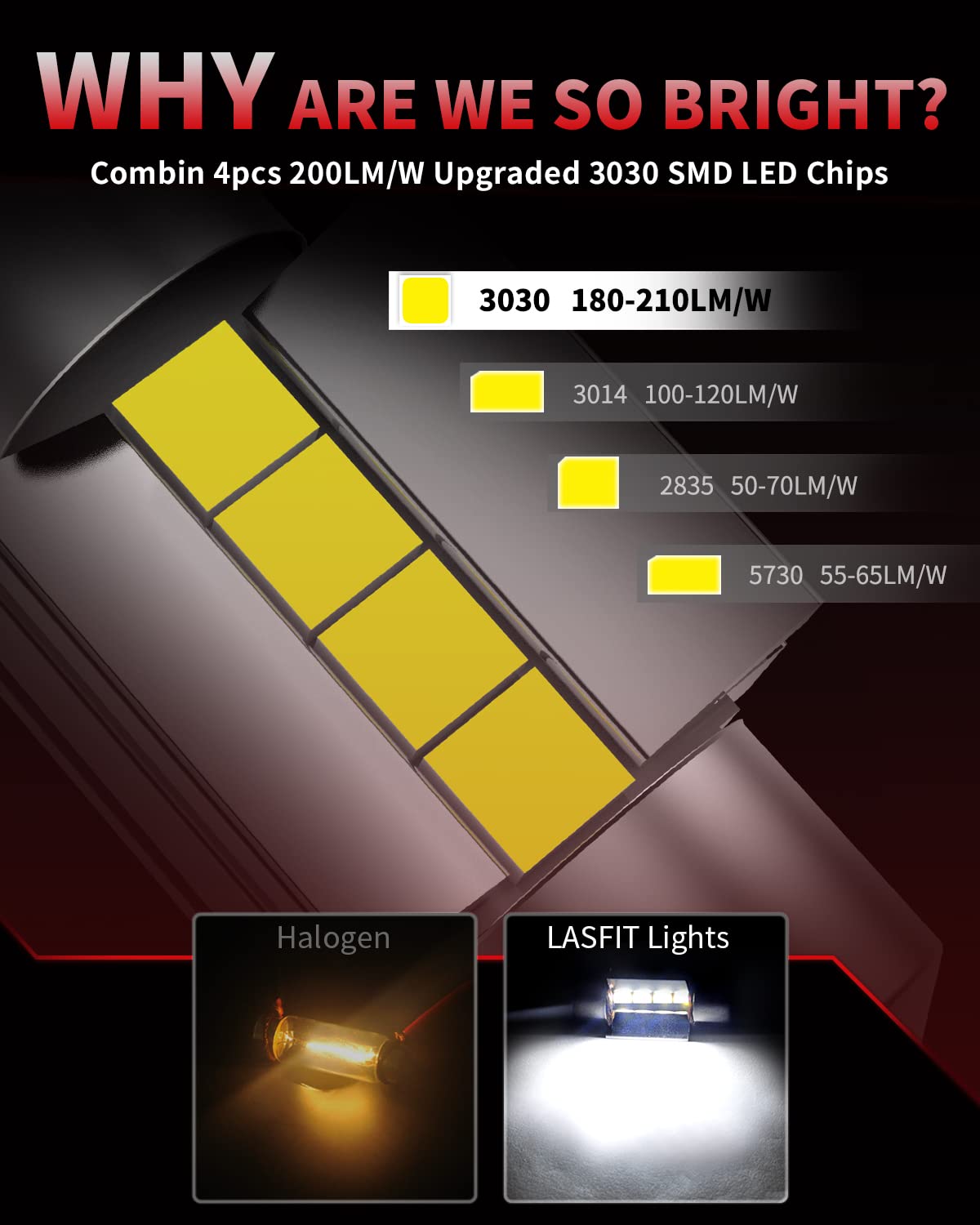LASFIT LED Festoon Bulbs, 31mm, Aluminum, Canbus Error Free, 400LM, 6000K, Xenon White, Pack of 2