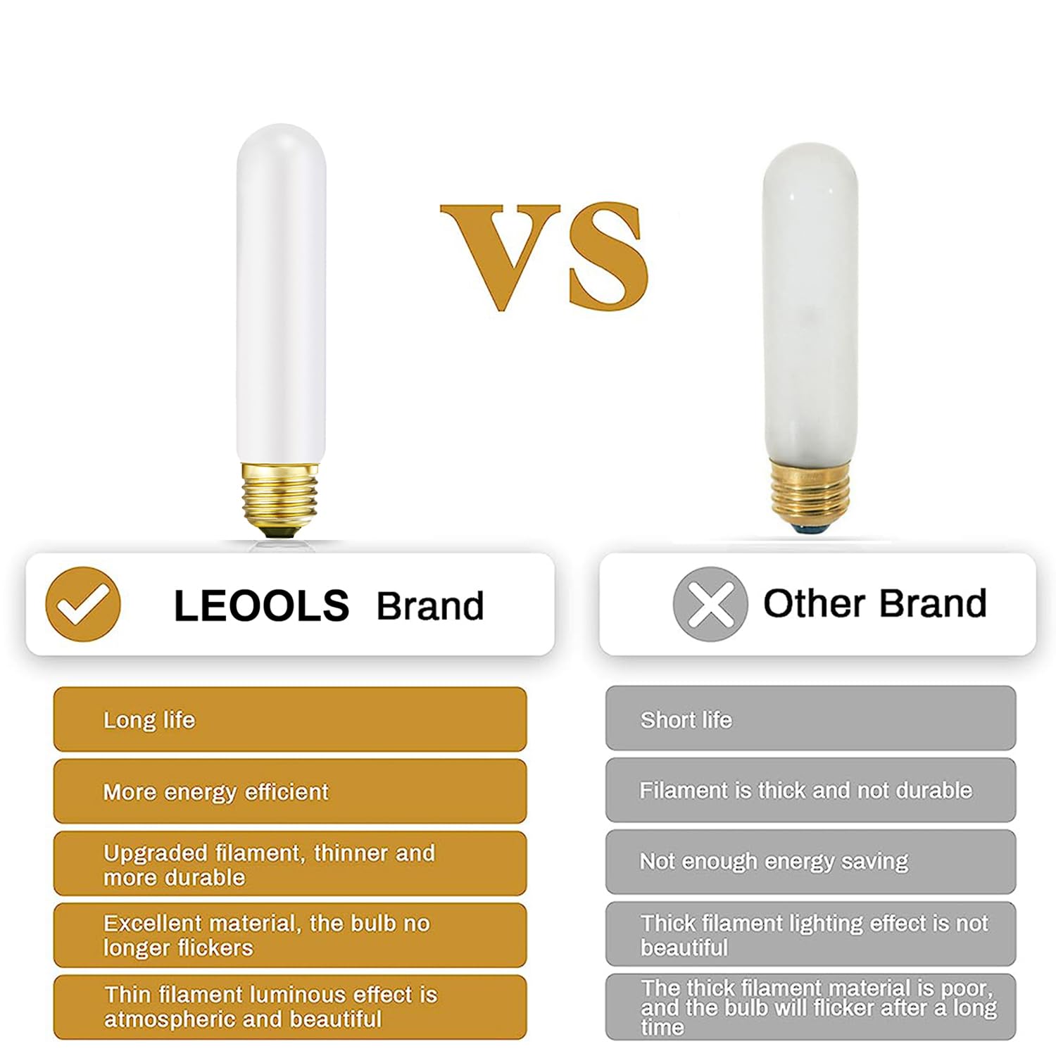 Leools TE26 LED Light Bulb, Dimmable 6W E26 Base, 4000K Neutral White, Matt Opal, 5.1inch Tubular, 600LM