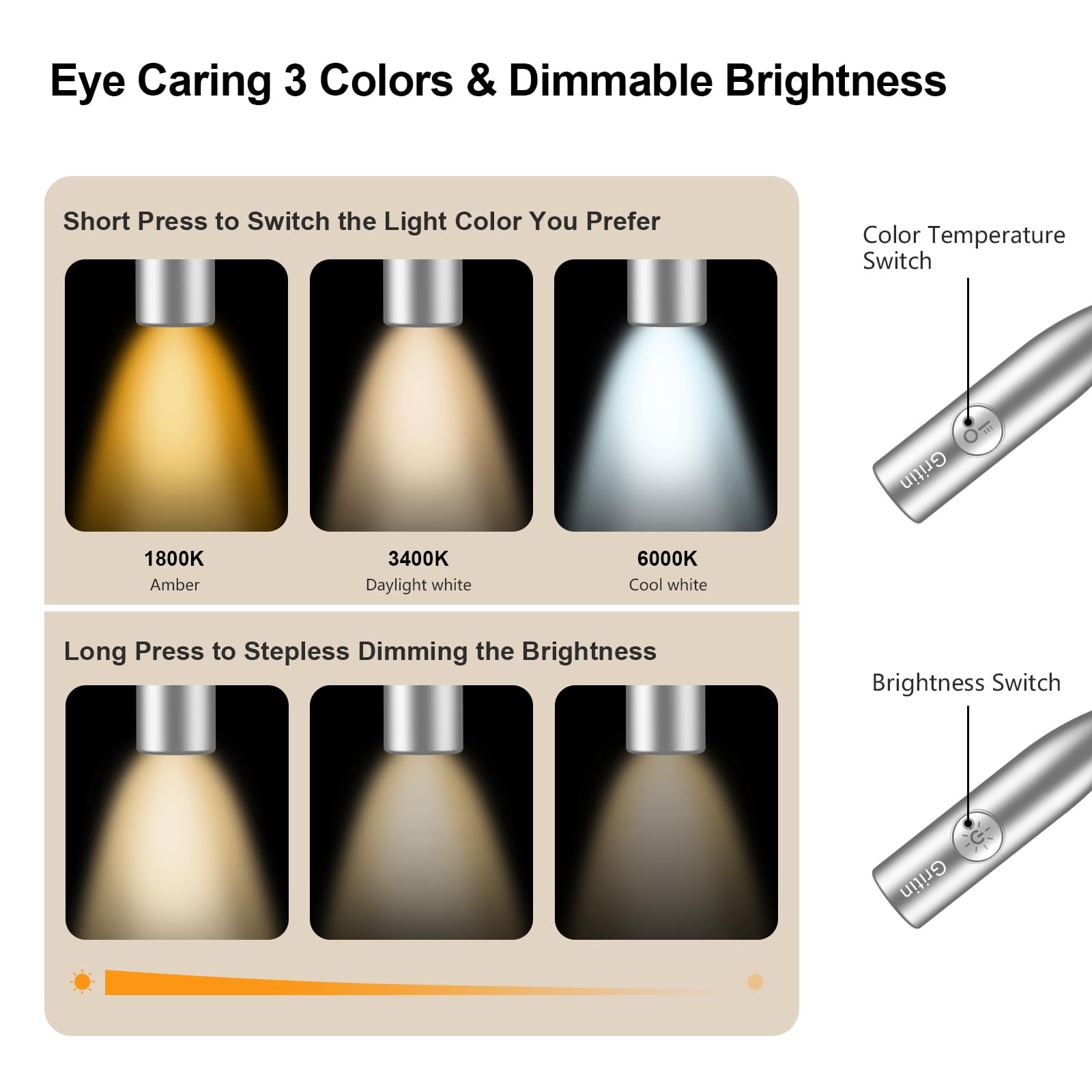 Gritin LED Neck Reading Light - Dimmable, Eye-Caring, 80+ Hrs Runtime, Gray, Model G1337, Lightweight for Crafting & Knitting