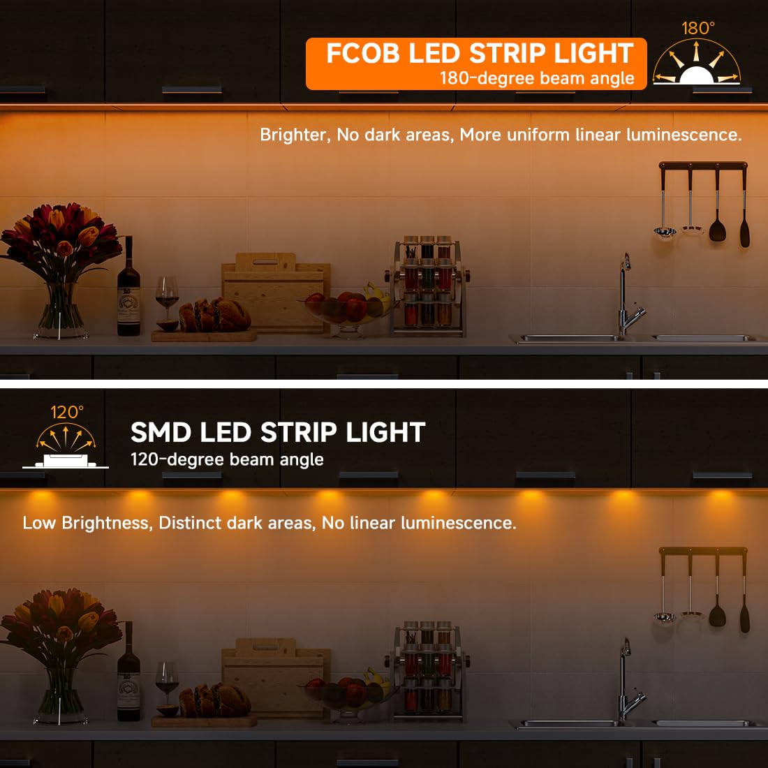 Btf-Lighting Fcob Usb Powered Orange Color Cob Led Strip Lights 6.56Ft 640Leds 5V 8Mm Width 90+ High Cri Ultra Bright Flexible Light For 3D Printer Tv Backlight Display Cabinet Pc Diy Decor