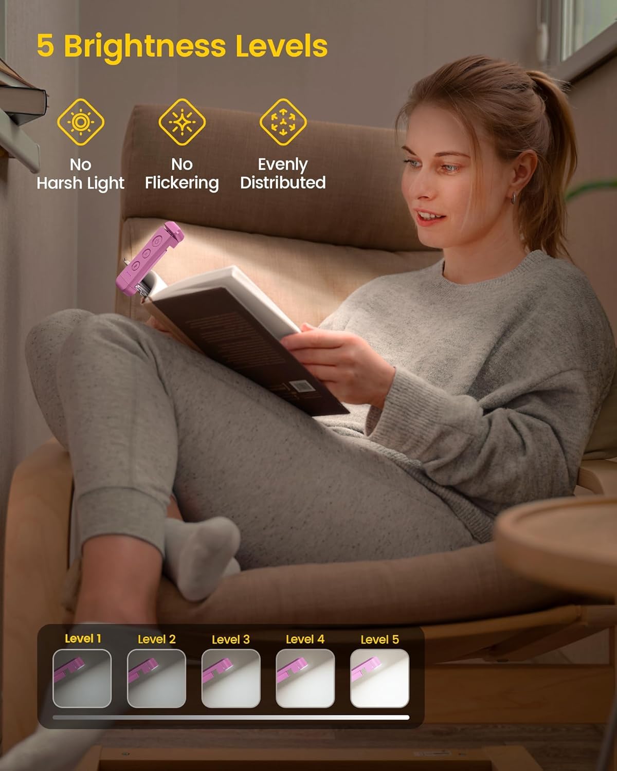 Glocusent USB Rechargeable Book Light, Clip-on LED, 3 Amber Colors, 5 Brightness Levels, Compact, Model A15, Small