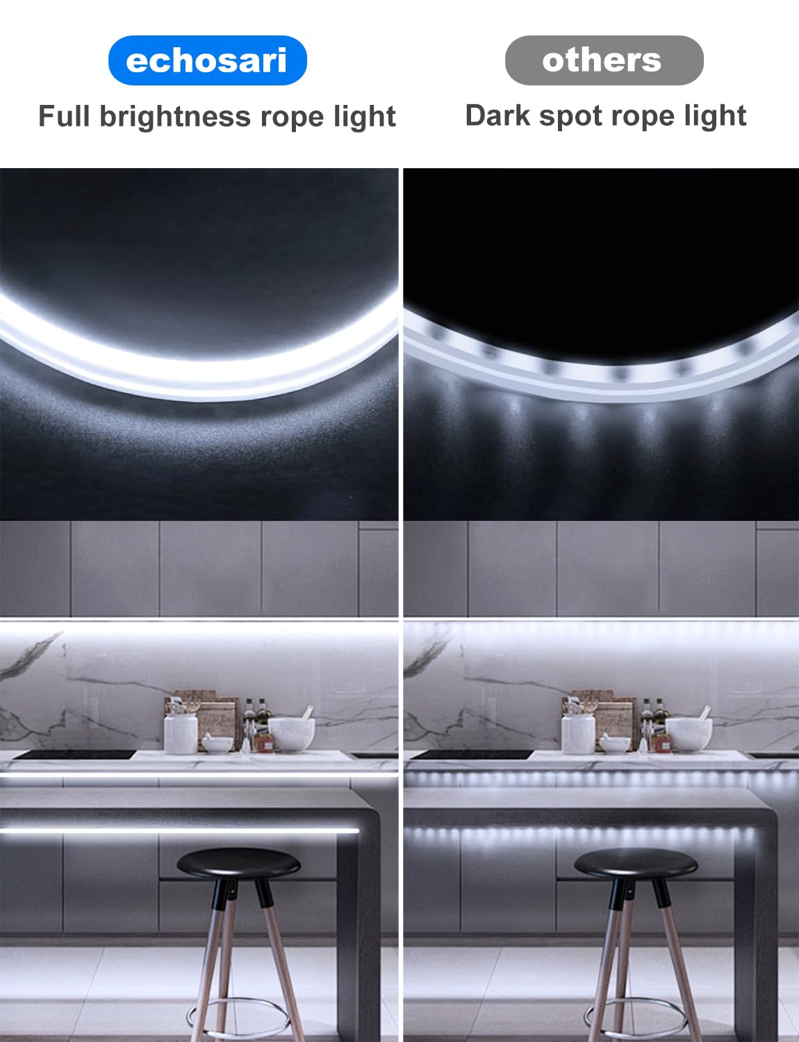 Echosari Neon Rope Lights 33Ft, 1200 Led Neon Rope Lights With Timer Dimmable Outdoor Neon Strip Lights Waterproof Flexible For