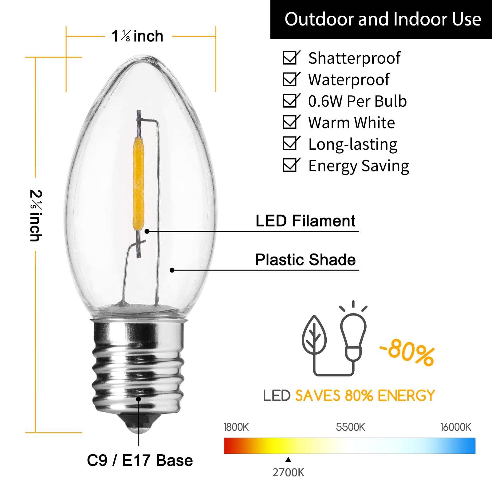 Minetom C9 LED Christmas Light Bulbs, 25 Pack, Shatterproof, Warm White, E17 Base, Dimmable Holiday Lights