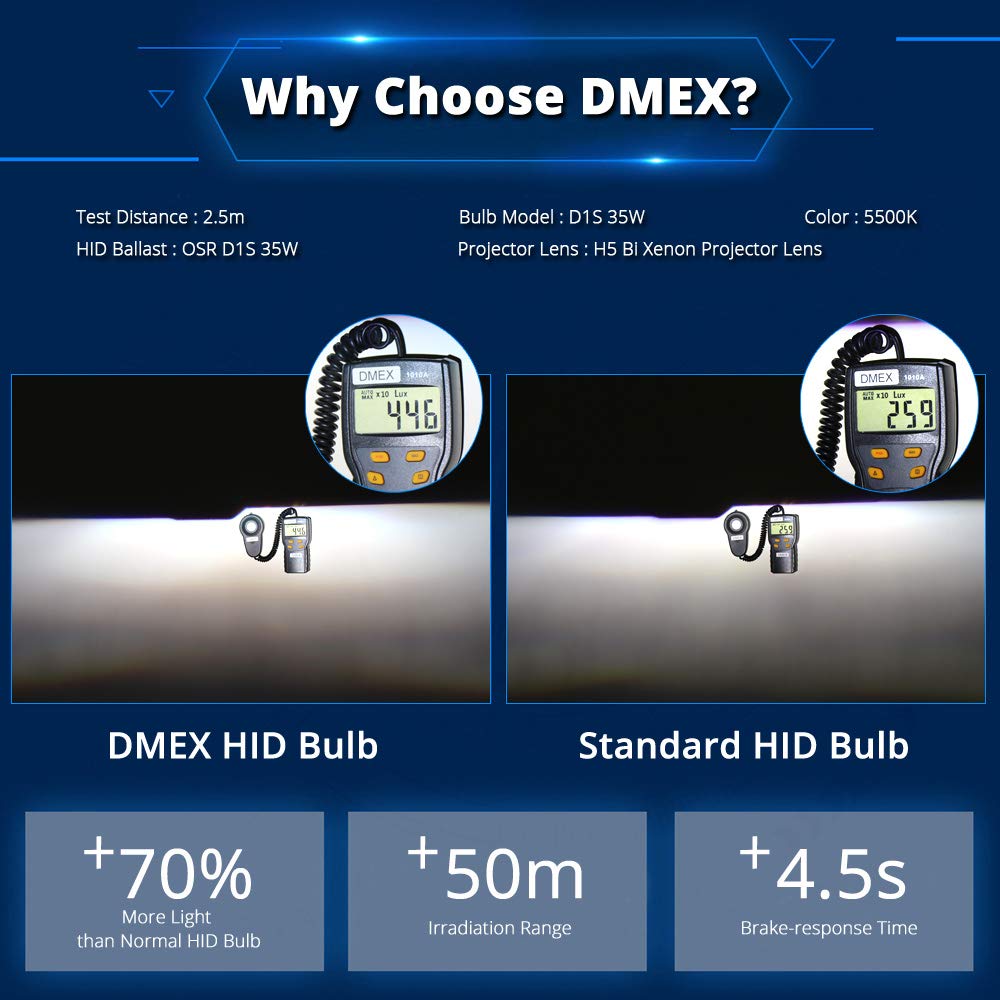 DMEX D2S Xenon Headlight Bulbs - 35W, 4300K Warm White, Metal - Pack of 2