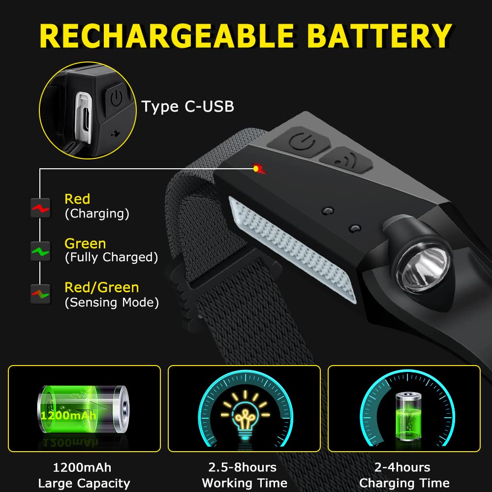 Rechargeable Headlamp 3Pcs, 230 Wide Beam Head Lamp, Motion Sensor Led Headlamp Rechargeable, 5Mode Bright Headlamps For Adults,