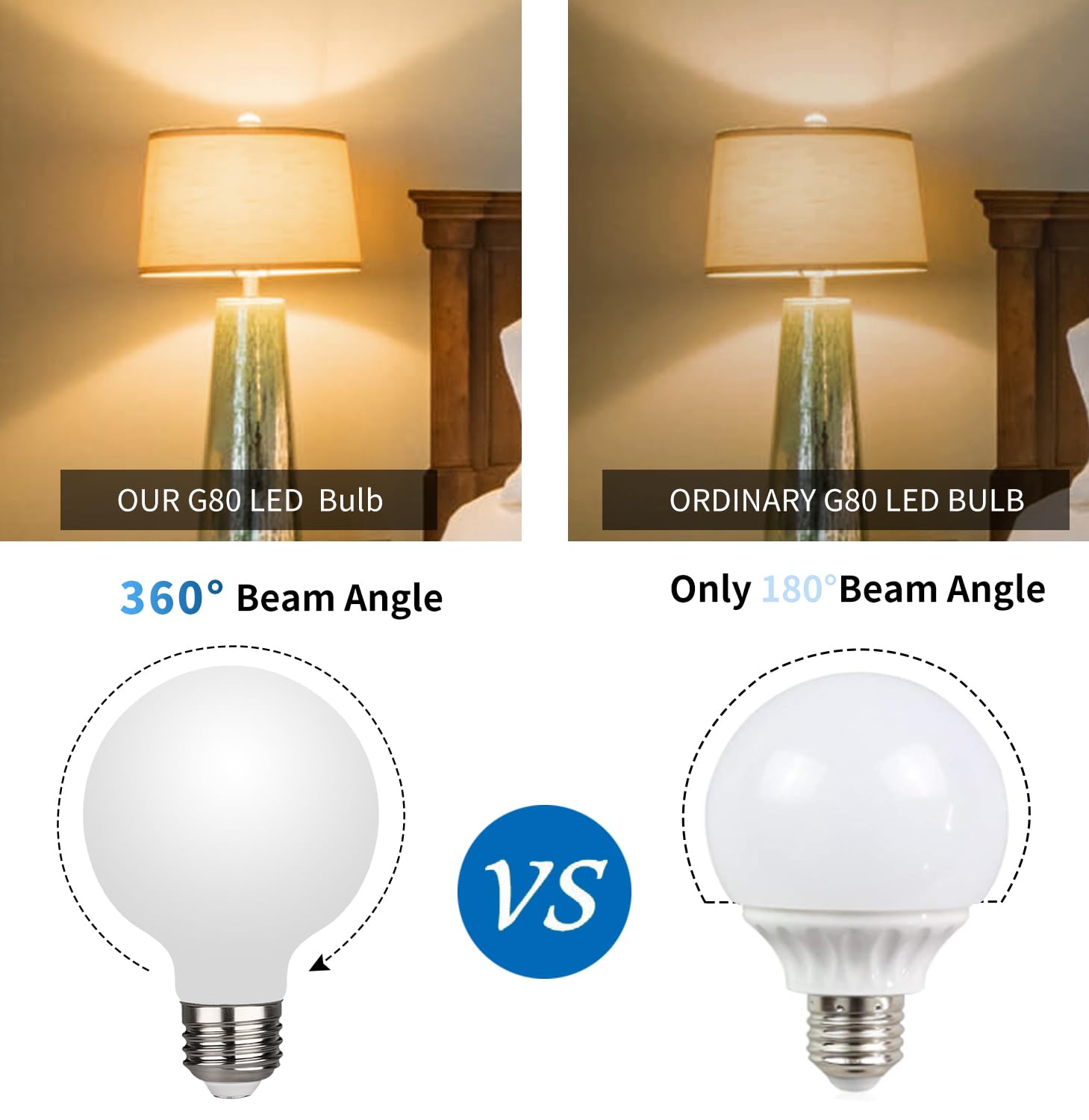 Myemitting 6 Pack G25/G80 Globe Led Bulb, Warm White 2700K Dimmable Led Globe Bulb, 5W Equivalent 40W Led Globe Light Bulbs, Cri