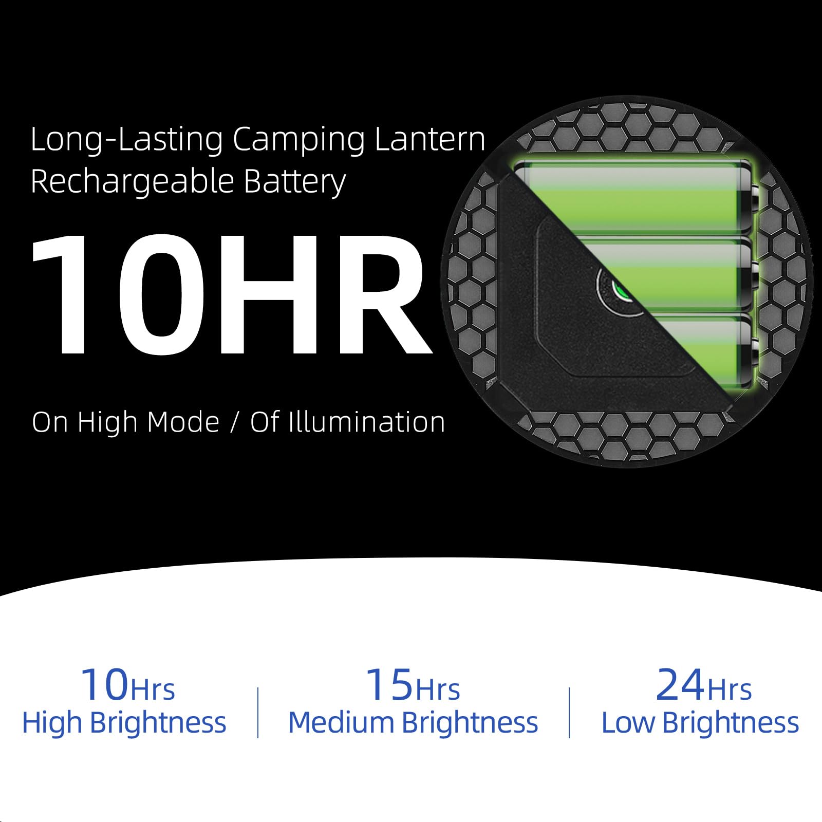 Amkulop Camping Pop up Tent Light for Hanging, LED Rechargeable Portable Overhead Lantern for Vendor Booths, 3 Modes Waterproof