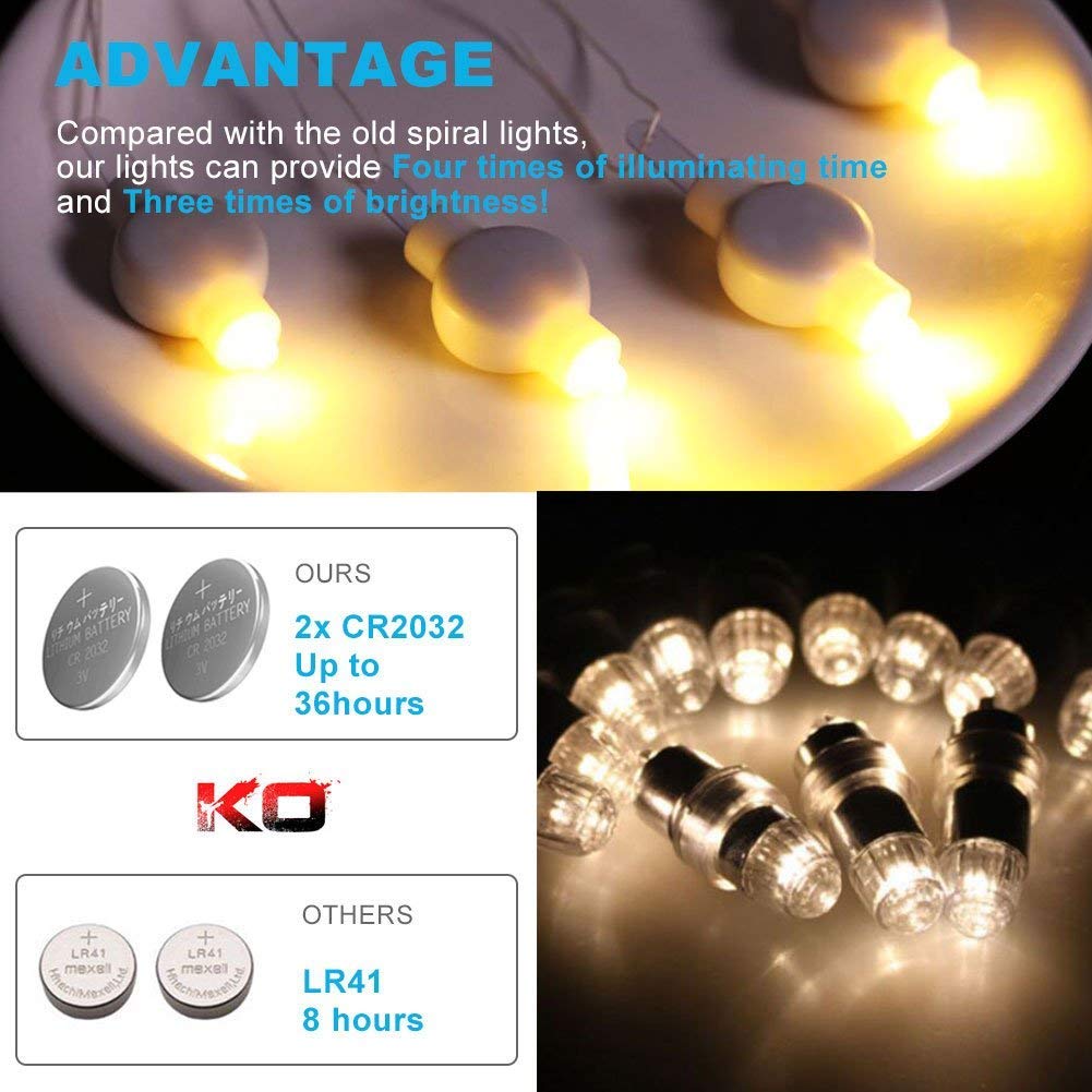 LOGUIDE LED Paper Lantern Lights, Waterproof Warm White, 12-Pack, Battery Operated, Model HZ-300, Ideal for Party Decorations
