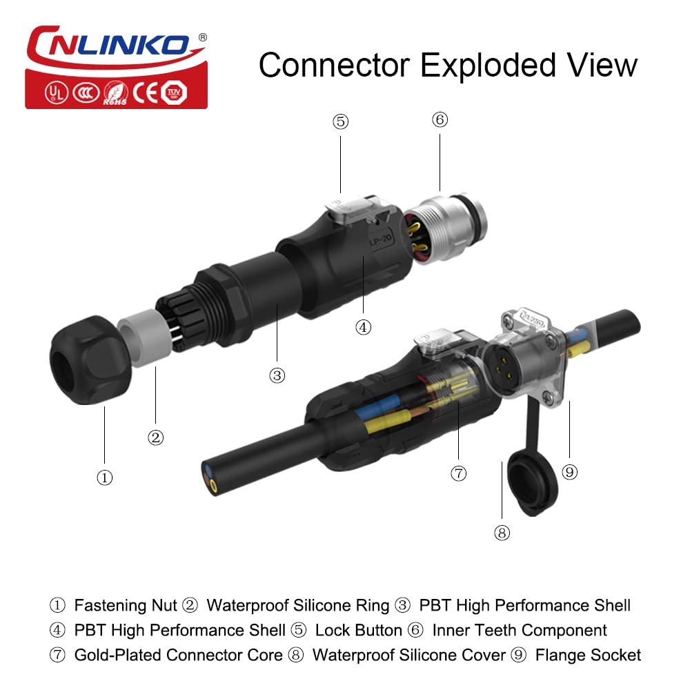 Cnlinko Lp20 Series Waterproof Connector, Ip68 Power Connector 3Pin M20 Male And Female Circular Connector Led Outdoor Lighting