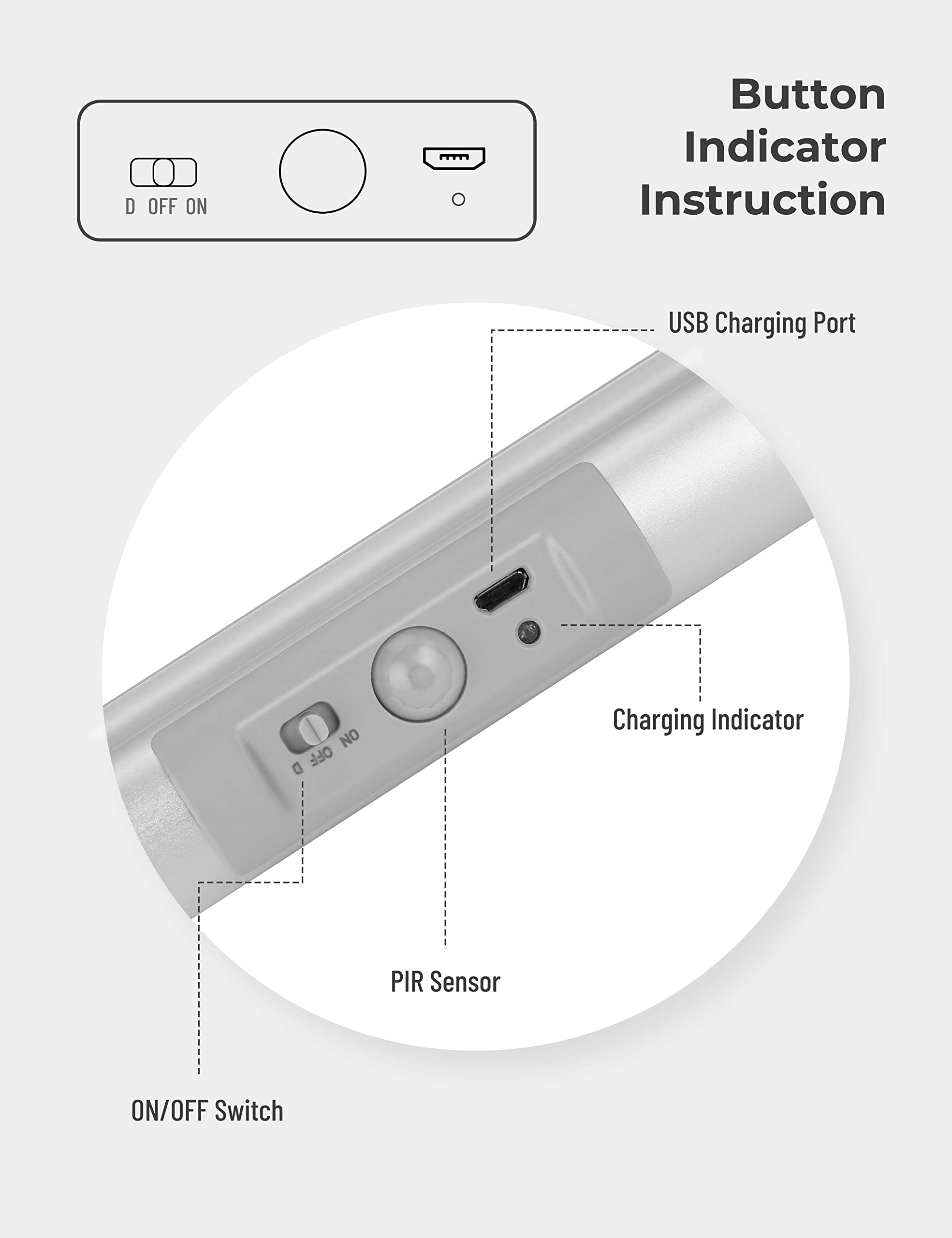 Automatic Motion Sensor Closet Lights With Eye-Protection Design Closet Lighting, Led Rechargeable Cabinet Light Battery Operated Wardrobe Light For Wireless Pantry Sink (80Lumen, 6000K 80+Cri)