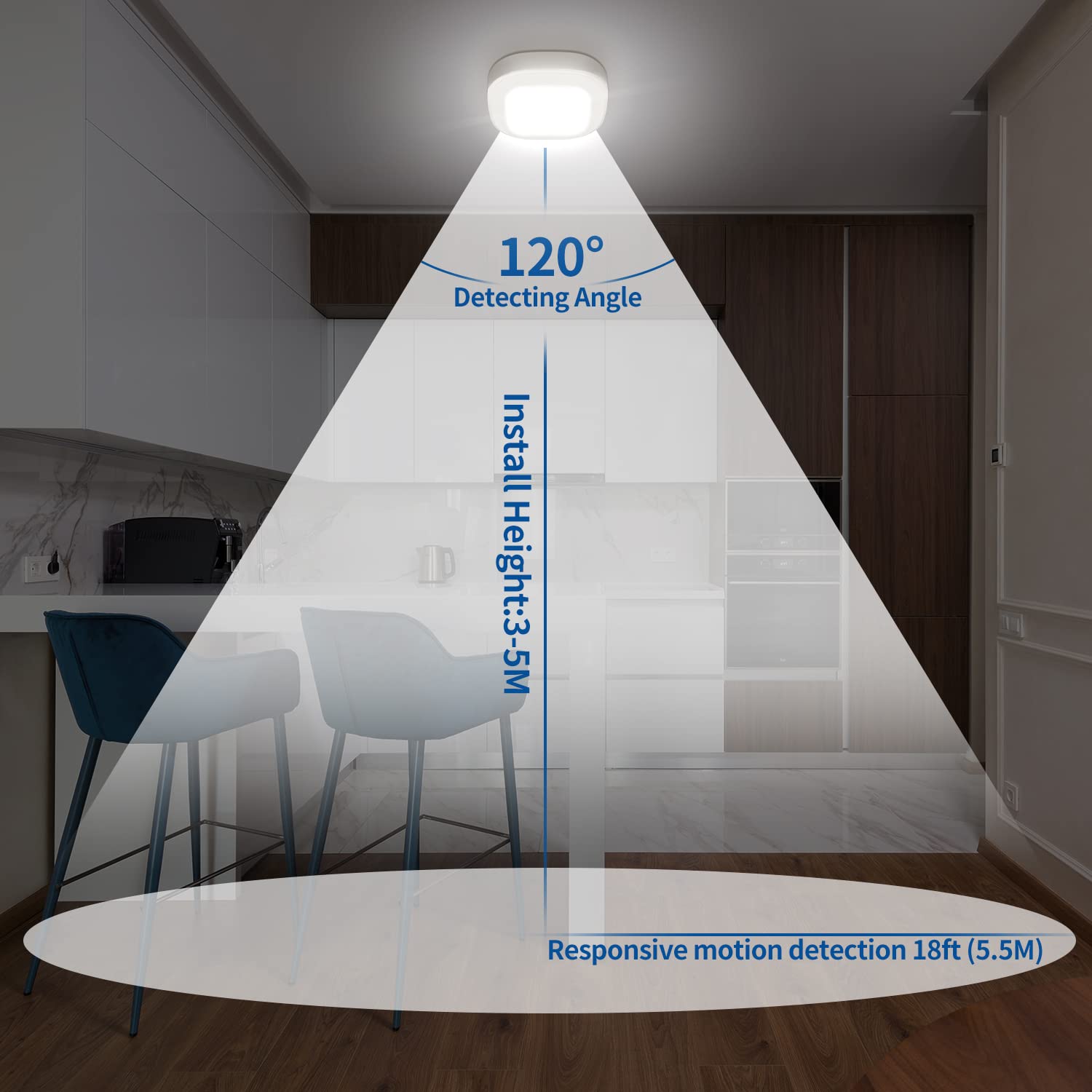 WhitePoplar Motion Sensor LED Ceiling Light, Battery Operated, 300LM, Cool White, 1 Pack, Wireless Indoor Lighting for Home